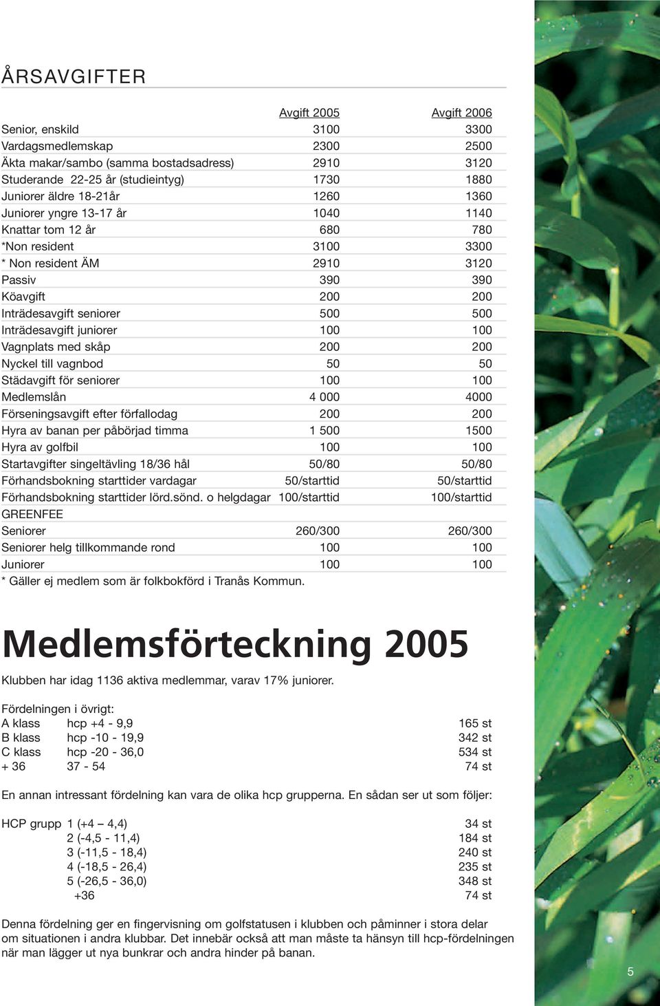 Inträdesavgift juniorer 100 100 Vagnplats med skåp 200 200 Nyckel till vagnbod 50 50 Städavgift för seniorer 100 100 Medlemslån 4 000 4000 Förseningsavgift efter förfallodag 200 200 Hyra av banan per