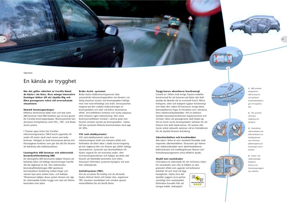 Utmärk bromsegenskaper Effektiva skivbromsar både fram och bak samt ABS-bromsar med EBD-funktion ger en bra grund för Corollas bromsegenskaper.