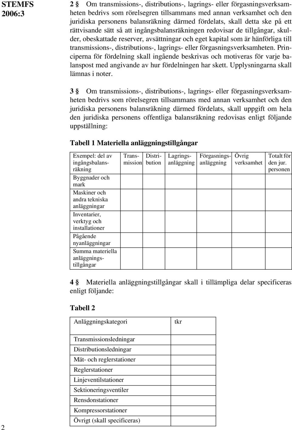 transmissions-, distributions-, lagrings- eller förgasningsverksamheten.