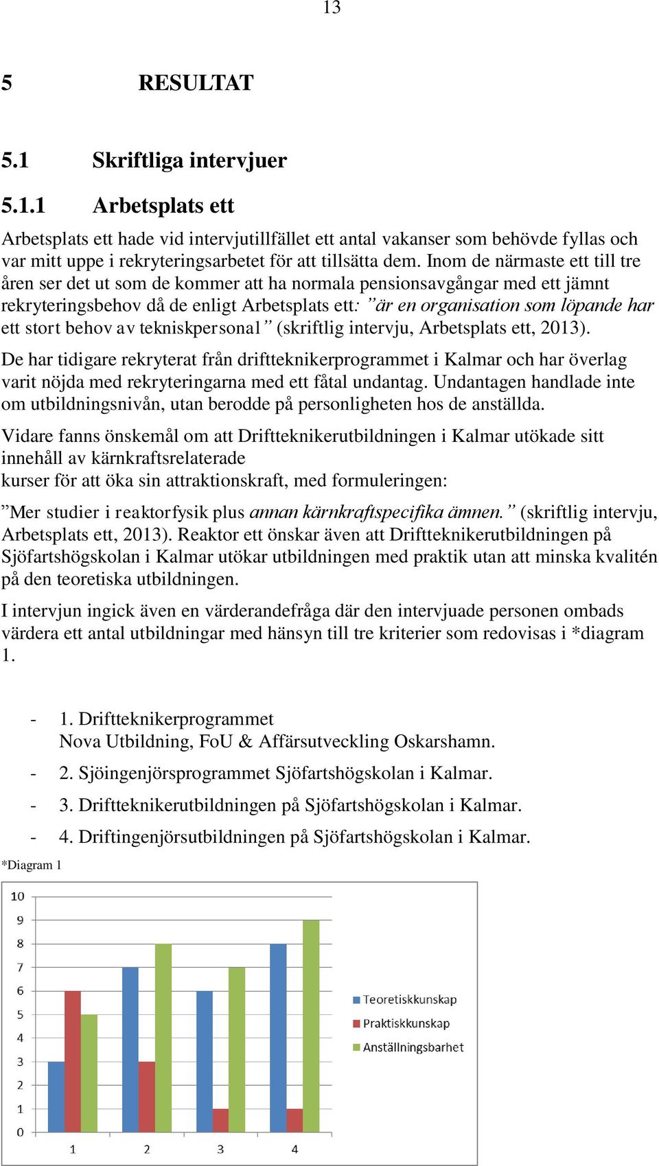 behov av tekniskpersonal (skriftlig intervju, Arbetsplats ett, 2013).