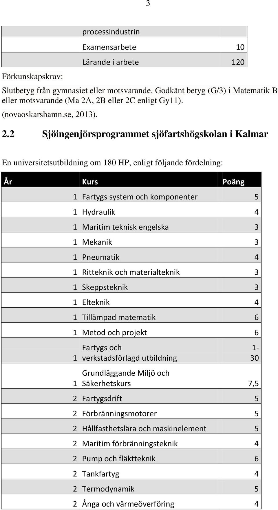 , 2B eller 2C enligt Gy11). (novaoskarshamn.se, 2013). 2.2 Sjöingenjörsprogrammet sjöfartshögskolan i Kalmar En universitetsutbildning om 180 HP, enligt följande fördelning: År Kurs Poäng 1 Fartygs