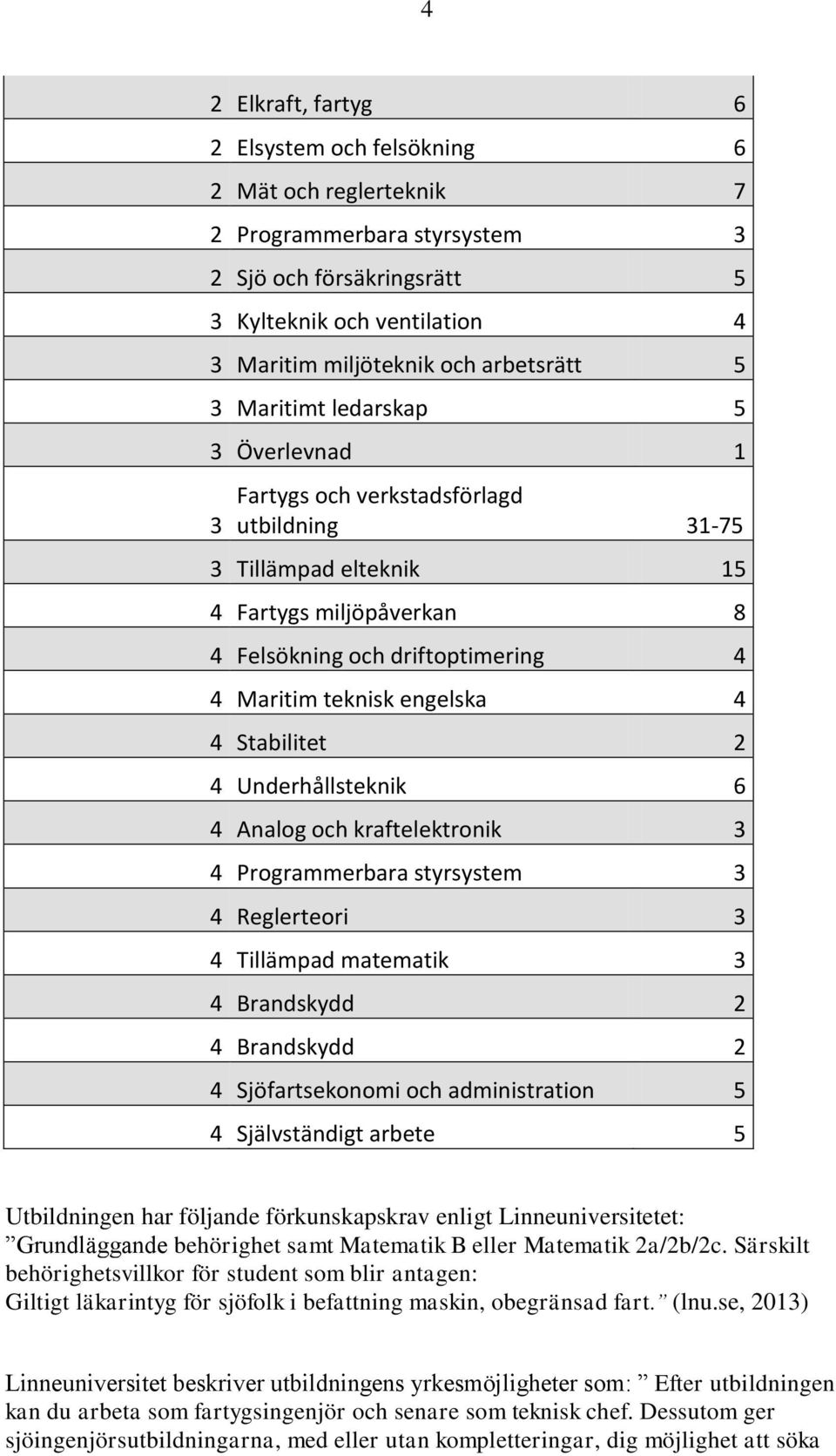 4 4 Stabilitet 2 4 Underhållsteknik 6 4 Analog och kraftelektronik 3 4 Programmerbara styrsystem 3 4 Reglerteori 3 4 Tillämpad matematik 3 4 Brandskydd 2 4 Brandskydd 2 4 Sjöfartsekonomi och