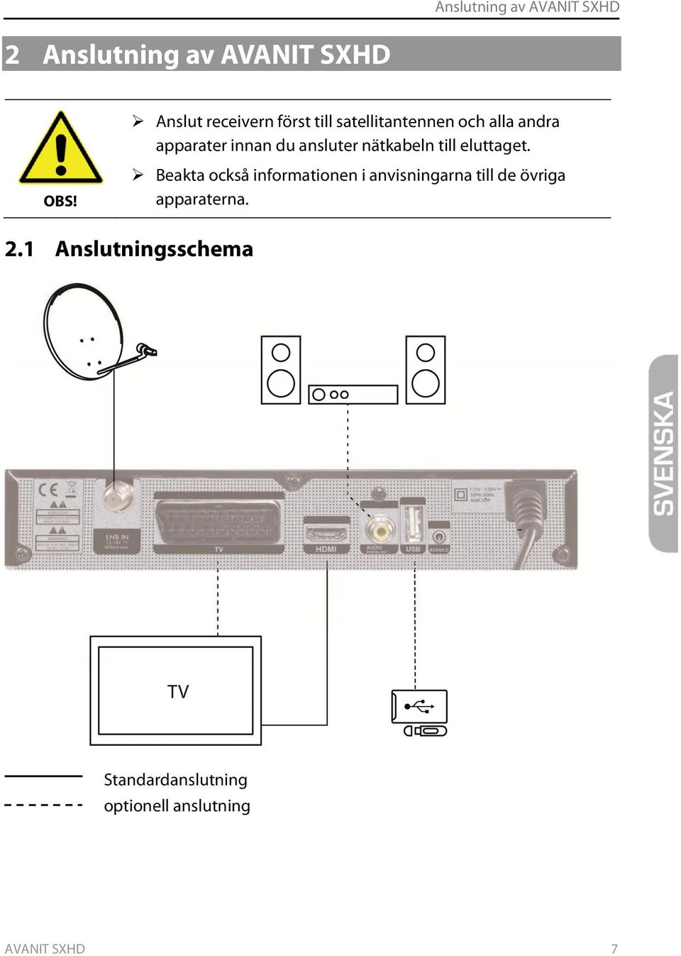 ansluter nätkabeln till eluttaget.