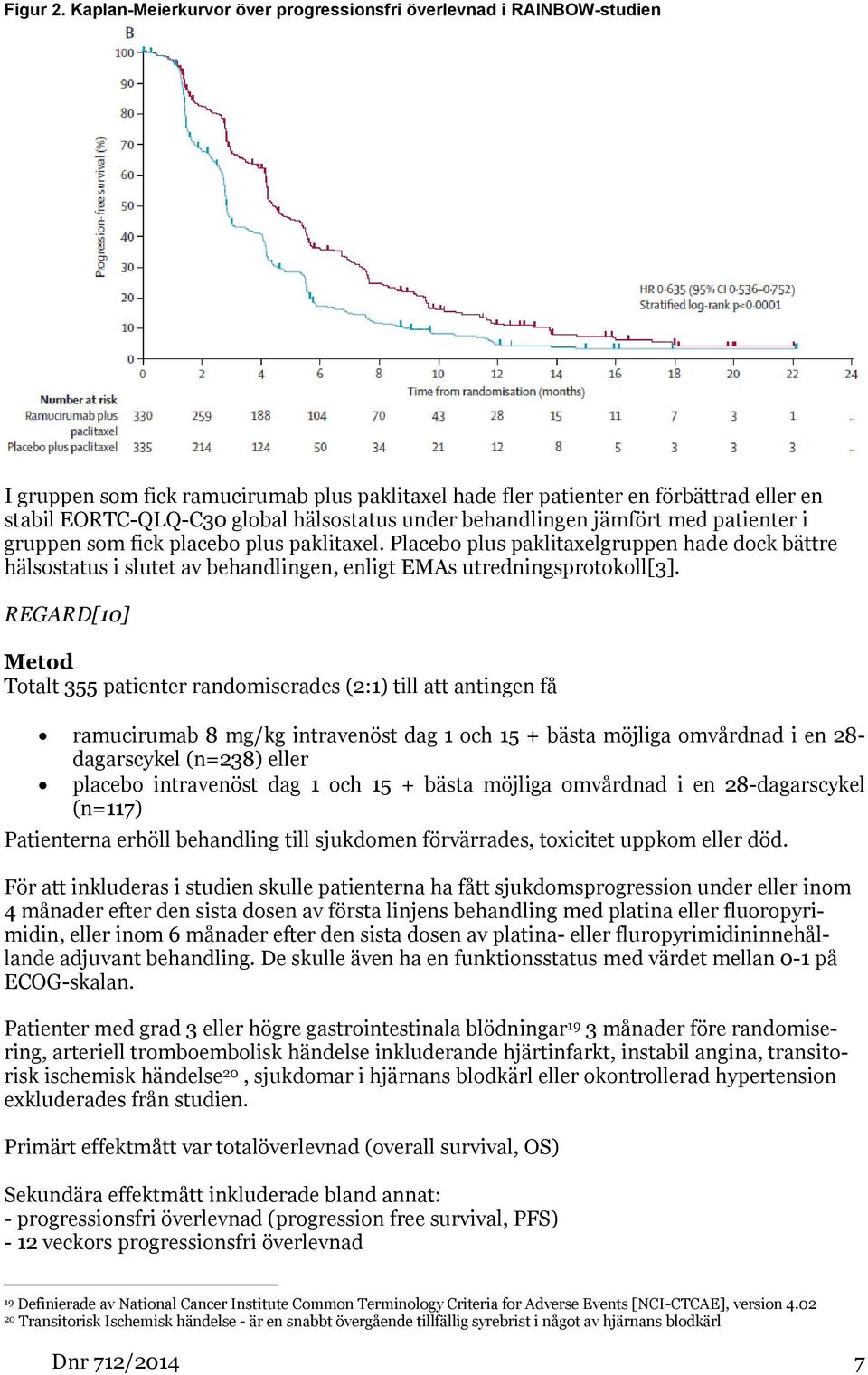 under behandlingen jämfört med patienter i gruppen som fick placebo plus paklitaxel.