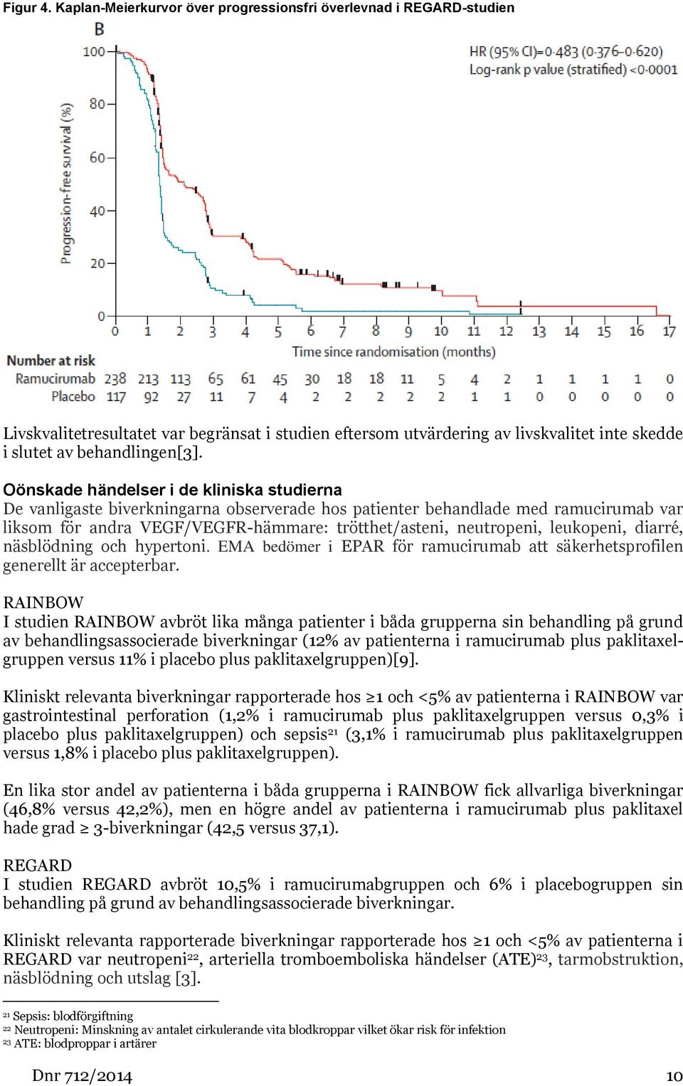 Oönskade händelser i de kliniska studierna De vanligaste biverkningarna observerade hos patienter behandlade med ramucirumab var liksom för andra VEGF/VEGFR-hämmare: trötthet/asteni, neutropeni,