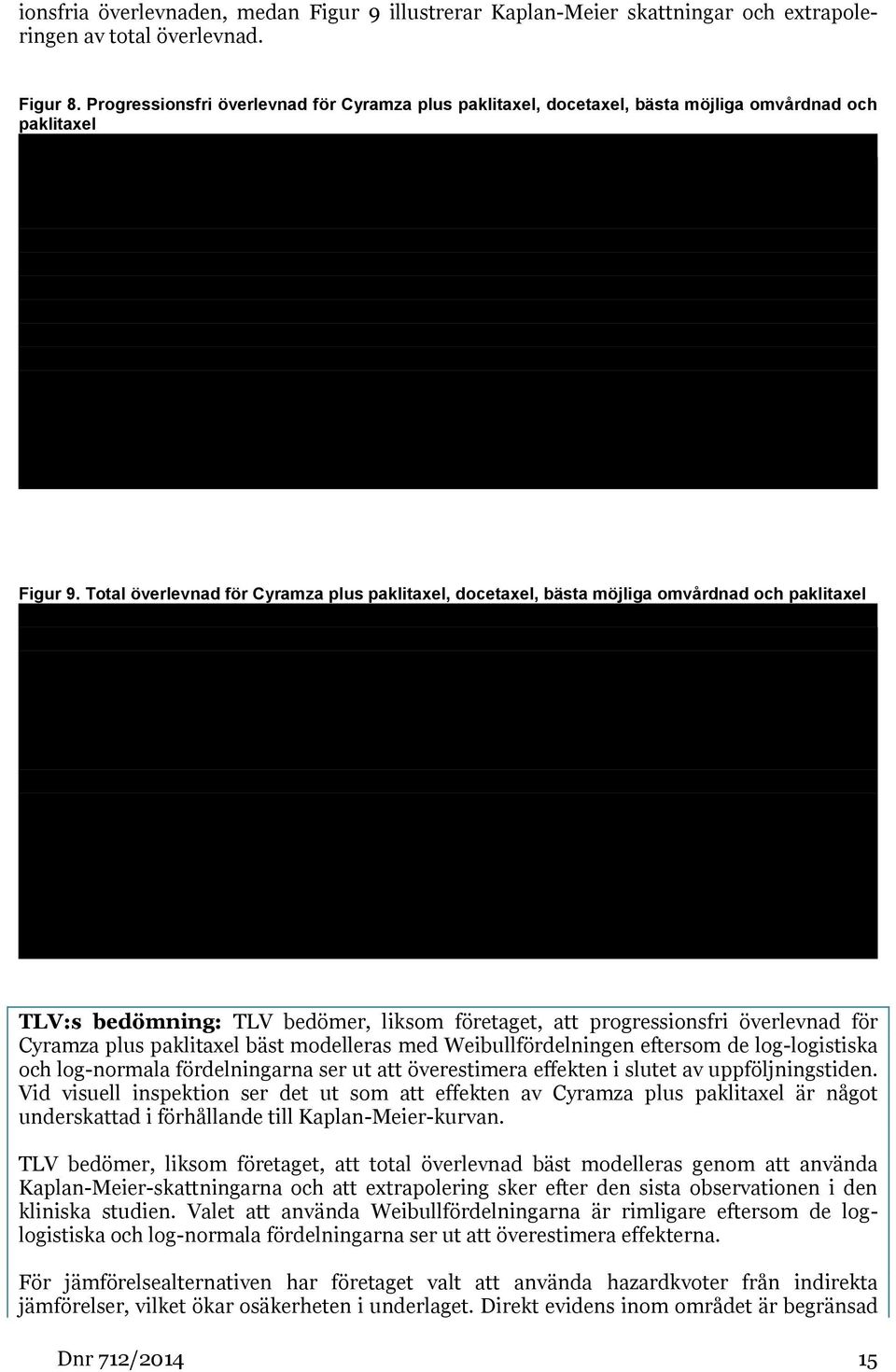Total överlevnad för Cyramza plus paklitaxel, docetaxel, bästa möjliga omvårdnad och paklitaxel TLV:s bedömning: TLV bedömer, liksom företaget, att progressionsfri överlevnad för Cyramza plus