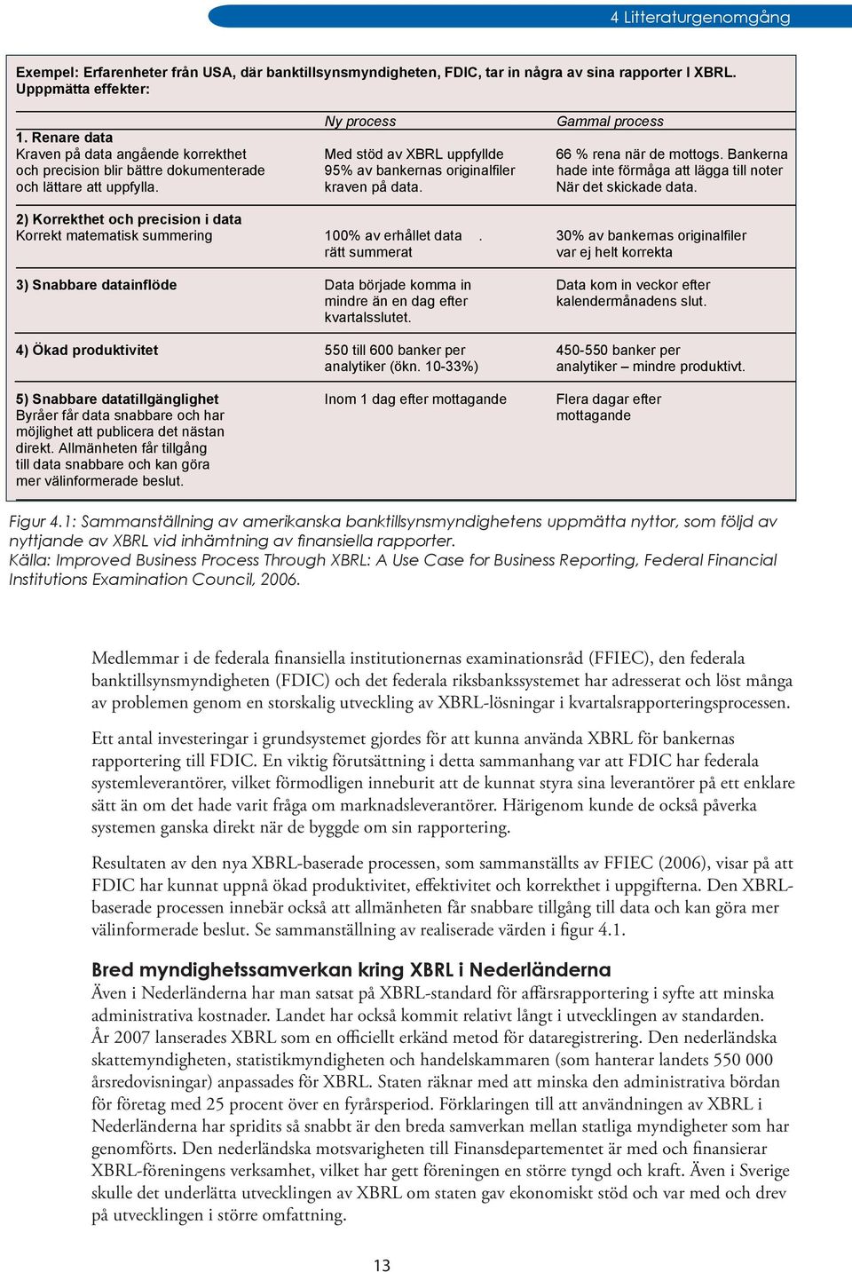 Bankerna och precision blir bättre dokumenterade 95% av bankernas originalfiler hade inte förmåga att lägga till noter och lättare att uppfylla. kraven på data. När det skickade data.