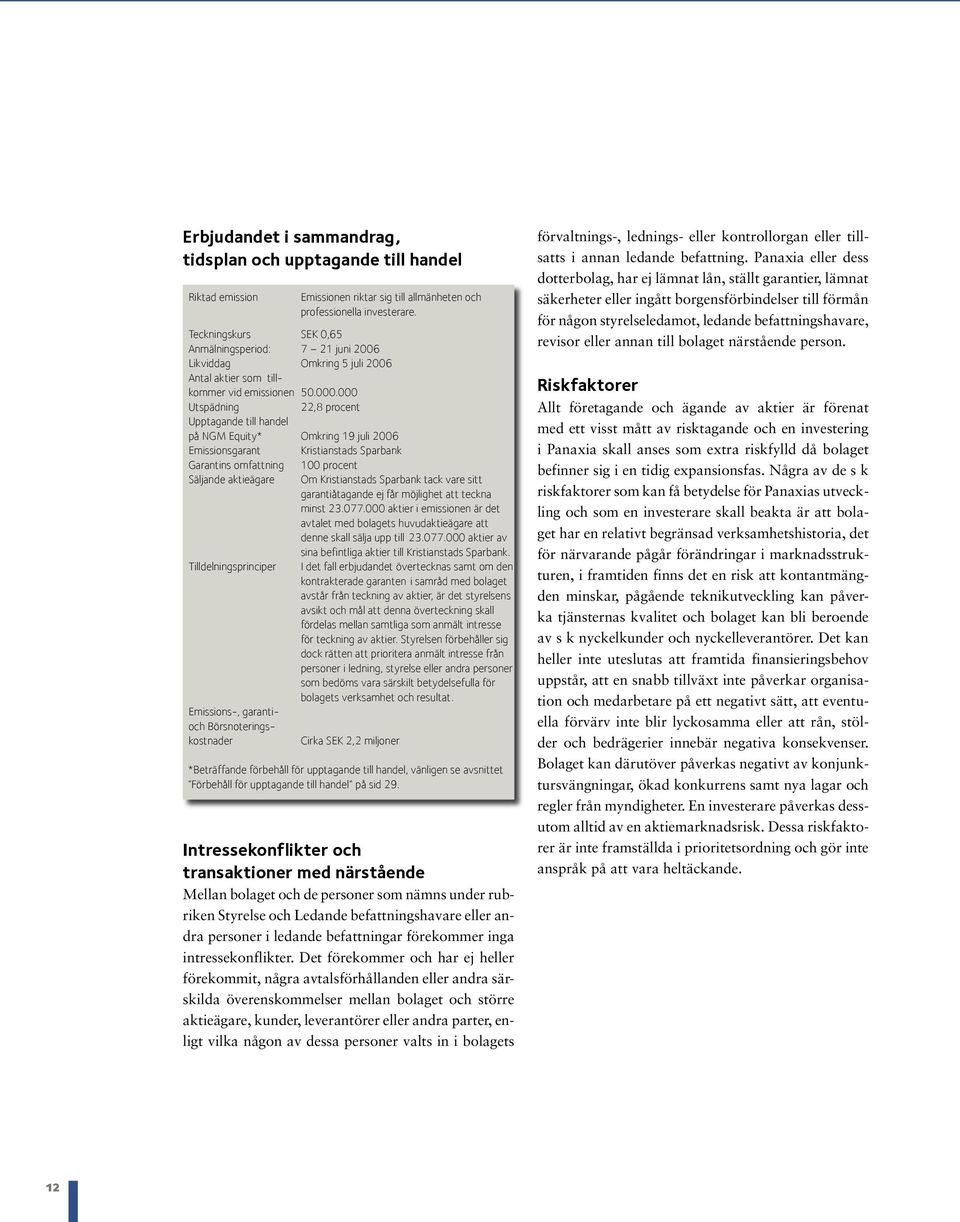 000 Utspädning 22,8 procent Upptagande till handel på NGM Equity* Omkring 19 juli 2006 Emissionsgarant Kristianstads Sparbank Garantins omfattning 100 procent Säljande aktieägare Om Kristianstads