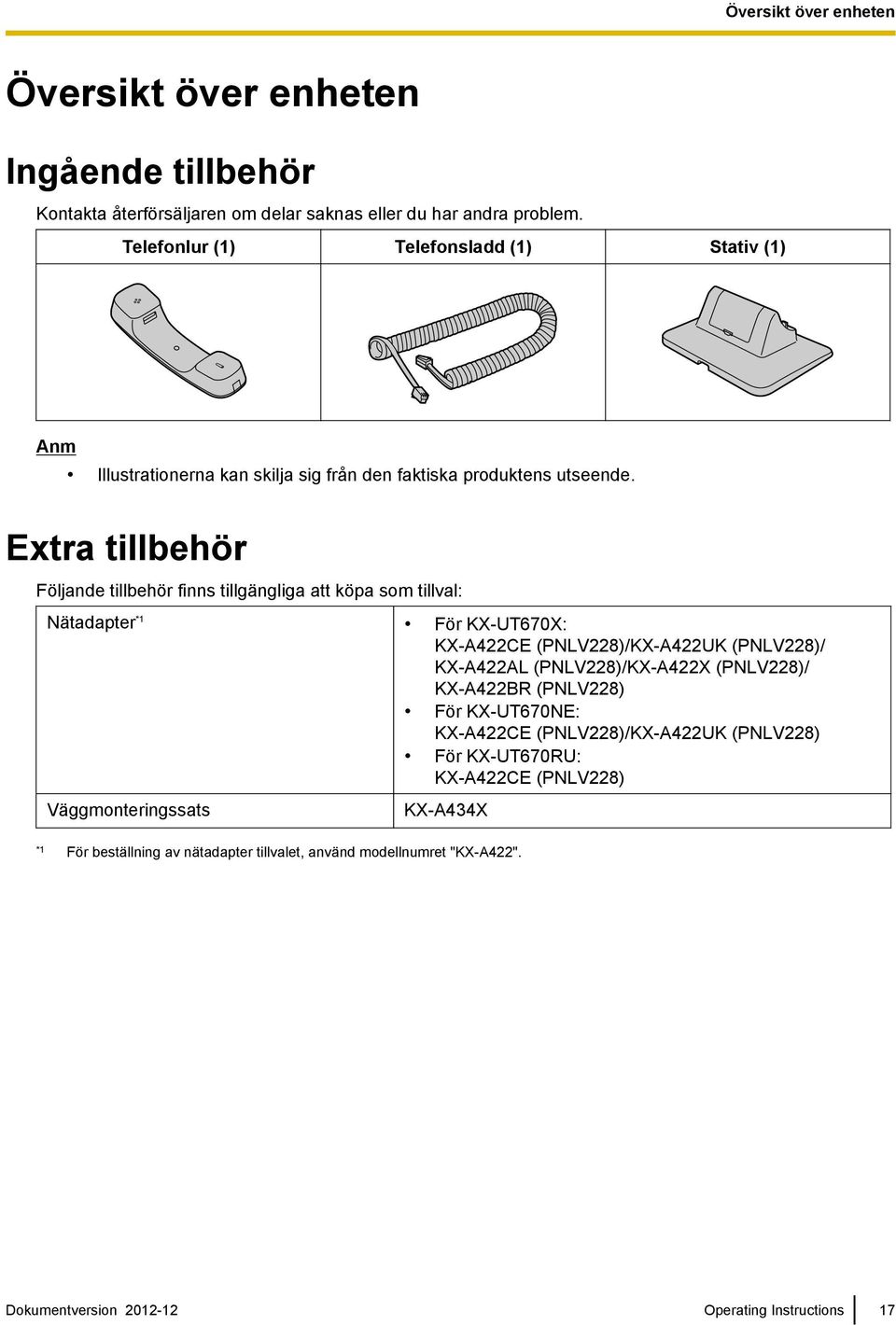 Extra tillbehör Följande tillbehör finns tillgängliga att köpa som tillval: Nätadapter *1 För KX-UT670X: KX-A422CE (PNLV228)/KX-A422UK (PNLV228)/ KX-A422AL