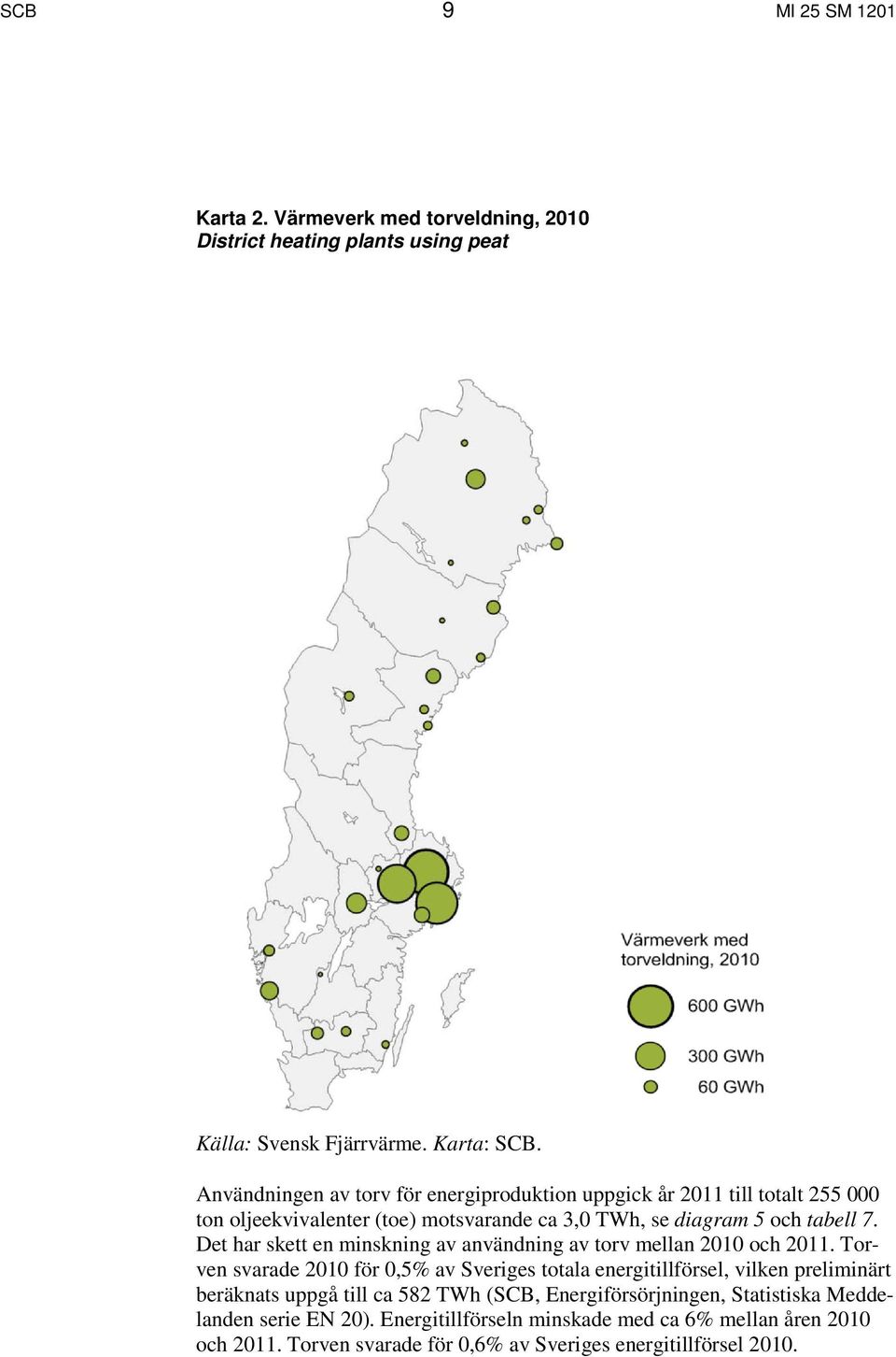 Det har skett en minskning av användning av torv mellan 2010 och 2011.