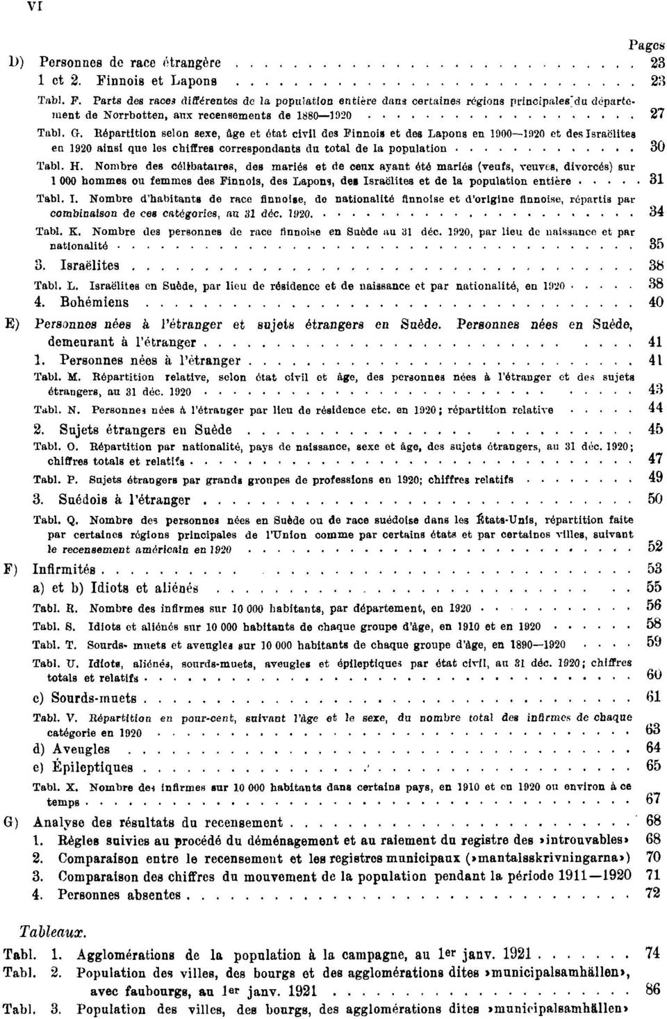 Répartition selon sexe, âge et état civil des Finnois et des Lapons en 1900 1920 et des Israëlites en 1920 ainsi que les chiffres correspondants du total de la population 30 Tabl. H.