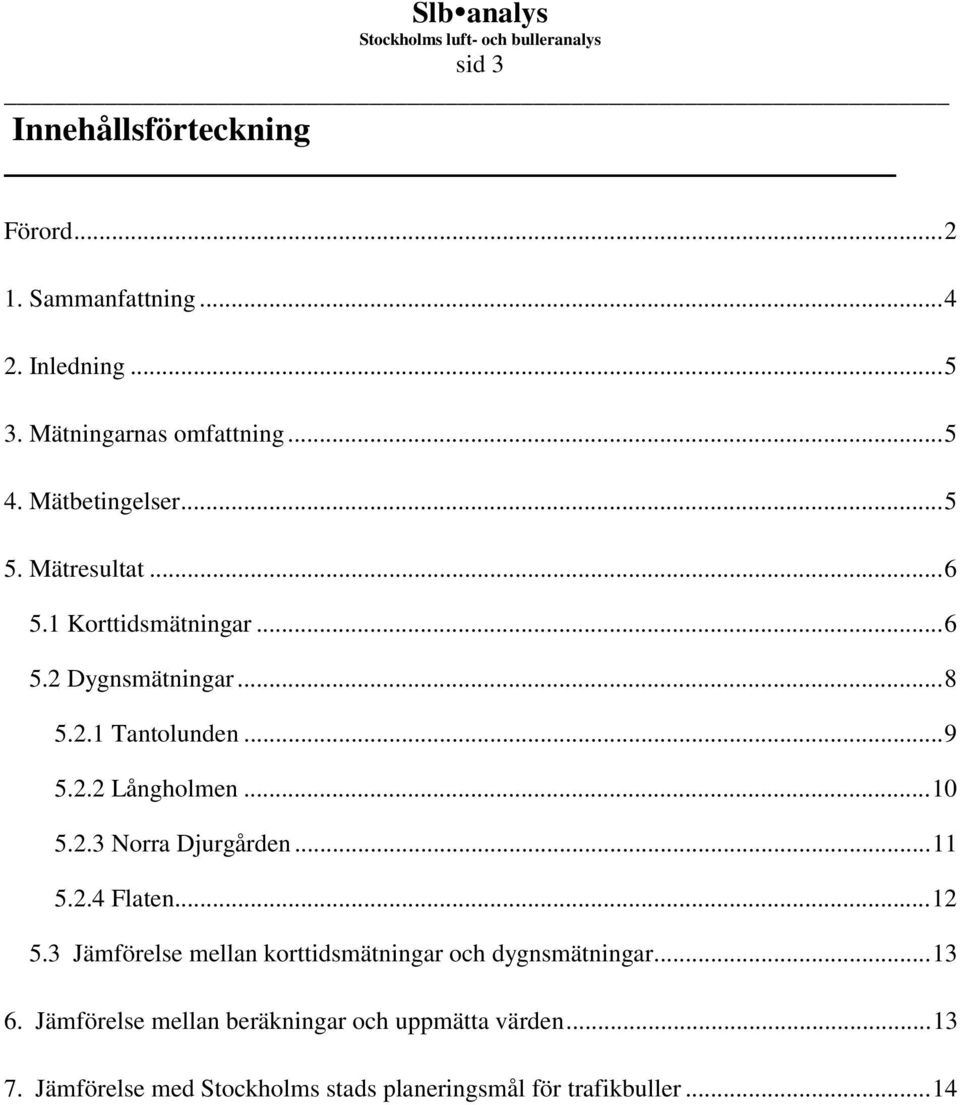 ..10 5.2.3 Norra Djurgården...11 5.2.4 Flaten...12 5.3 Jämförelse mellan korttidsmätningar och dygnsmätningar...13 6.