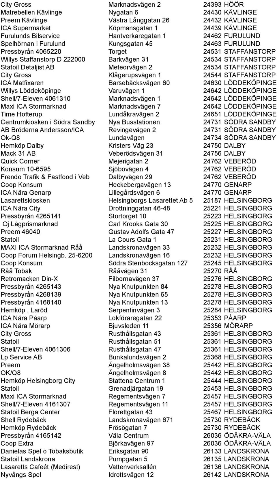 STAFFANSTORP Statoil Detaljist AB Meteorvägen 2 24534 STAFFANSTORP City Gross Klågerupsvägen 1 24544 STAFFANSTORP ICA Matfixaren Barsebäcksvägen 60 24630 LÖDDEKÖPINGE Willys Löddeköpinge Varuvägen 1