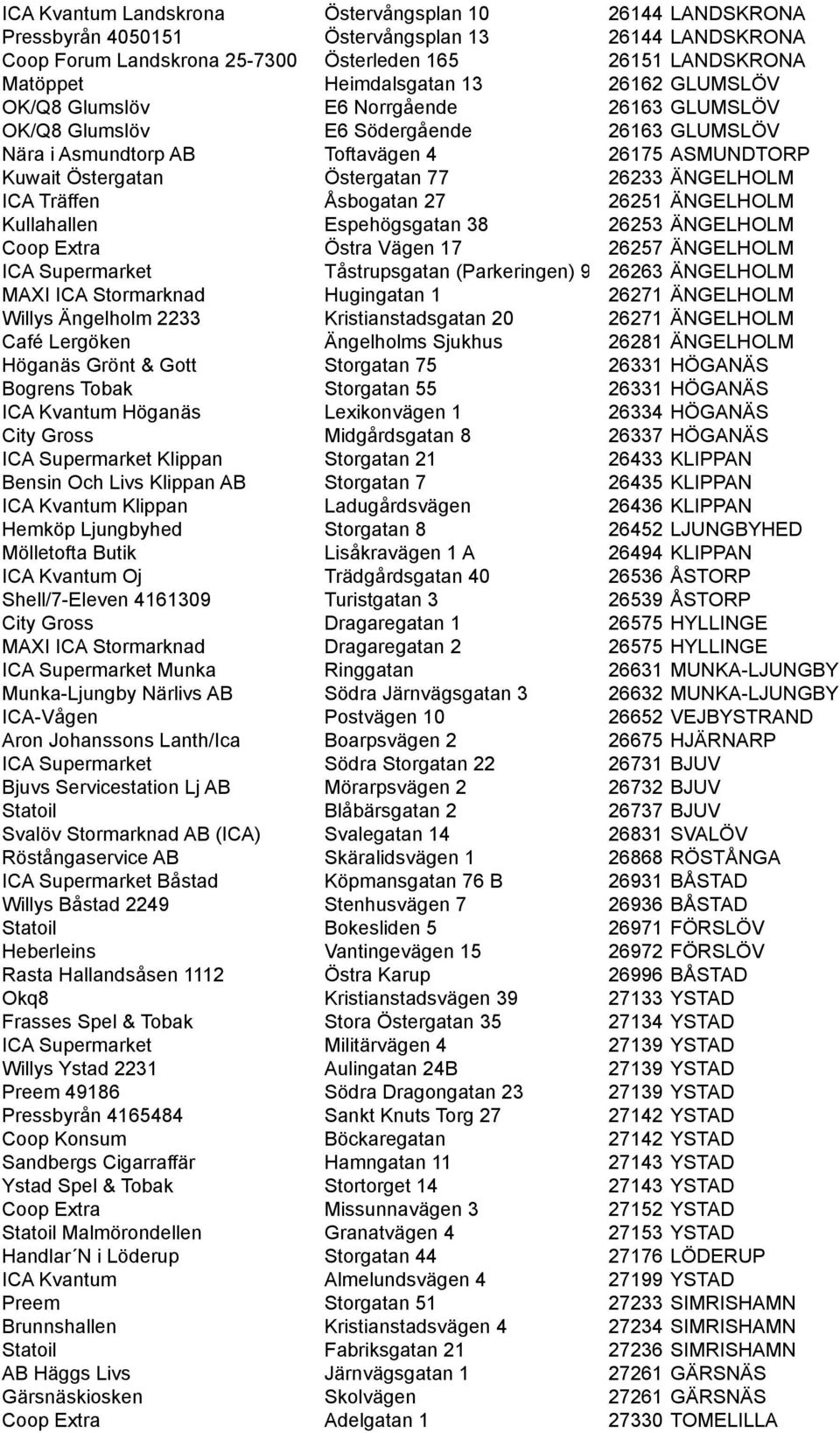 ÄNGELHOLM ICA Träffen Åsbogatan 27 26251 ÄNGELHOLM Kullahallen Espehögsgatan 38 26253 ÄNGELHOLM Coop Extra Östra Vägen 17 26257 ÄNGELHOLM ICA Supermarket Tåstrupsgatan (Parkeringen) 9A 26263