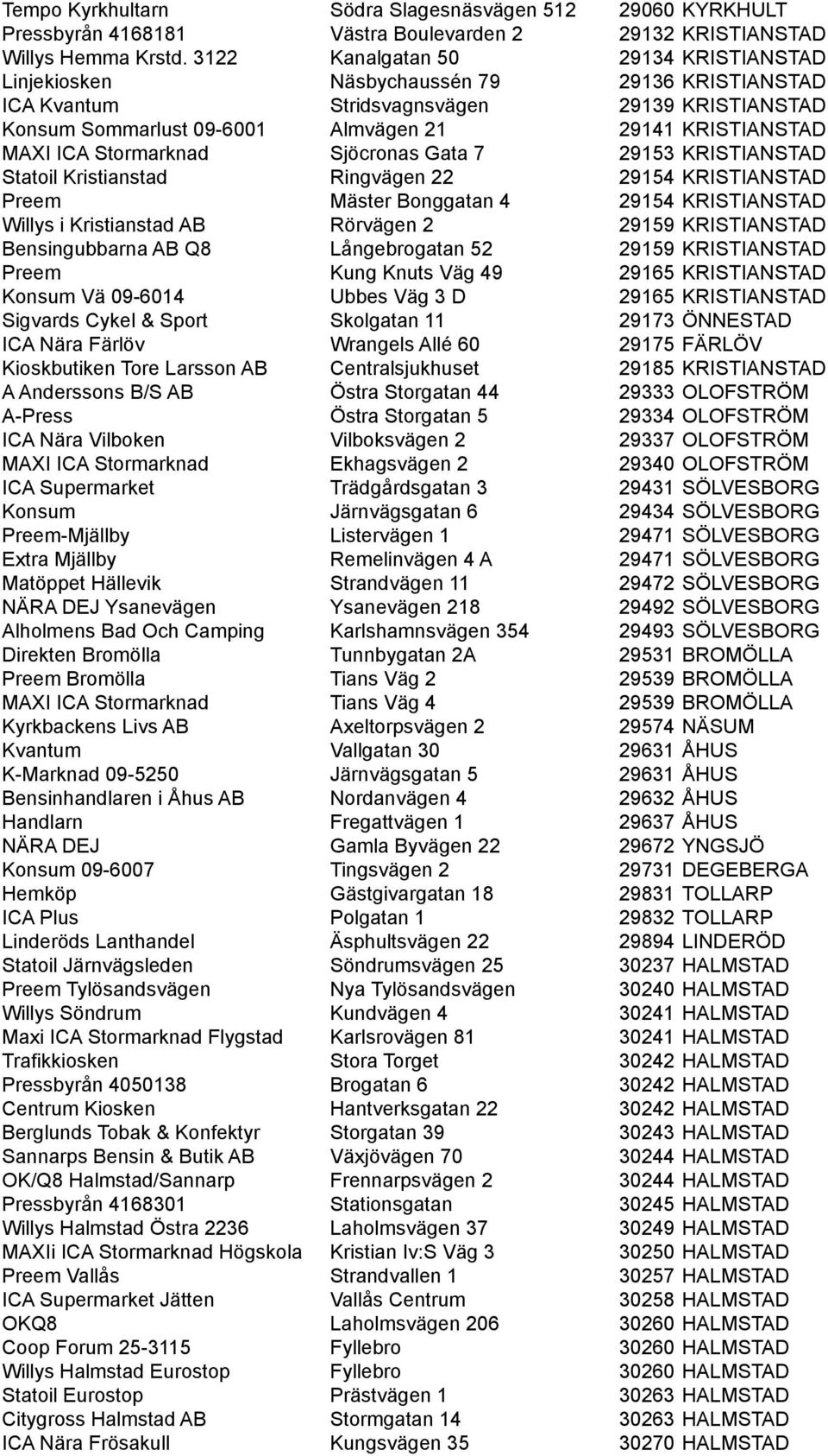 ICA Stormarknad Sjöcronas Gata 7 29153 KRISTIANSTAD Statoil Kristianstad Ringvägen 22 29154 KRISTIANSTAD Preem Mäster Bonggatan 4 29154 KRISTIANSTAD Willys i Kristianstad AB Rörvägen 2 29159