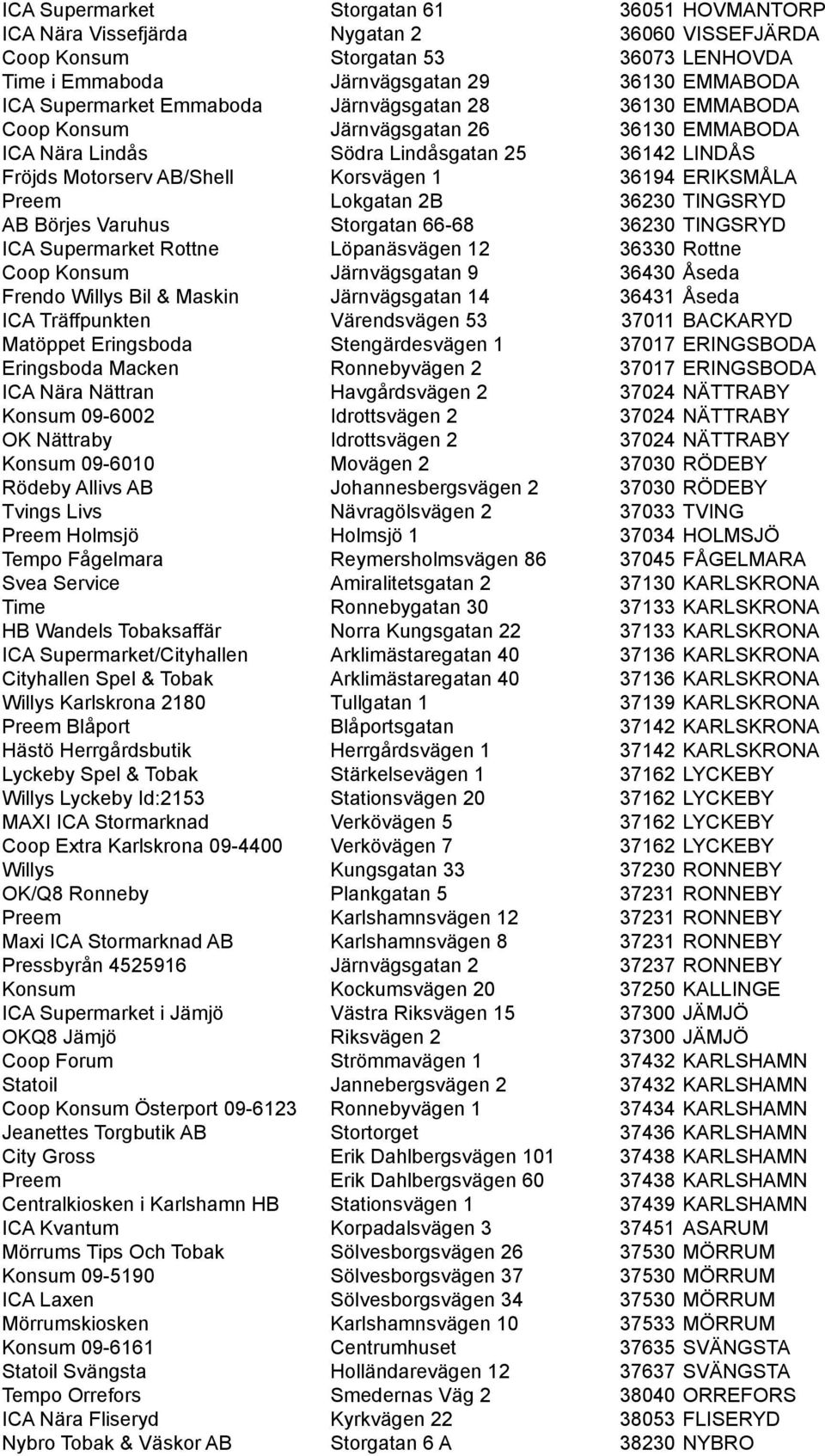 Lokgatan 2B 36230 TINGSRYD AB Börjes Varuhus Storgatan 66-68 36230 TINGSRYD ICA Supermarket Rottne Löpanäsvägen 12 36330 Rottne Coop Konsum Järnvägsgatan 9 36430 Åseda Frendo Willys Bil & Maskin