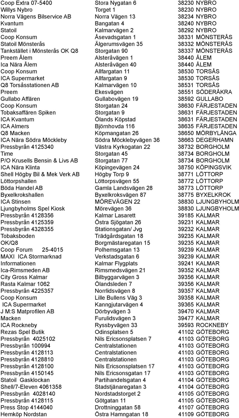 Ålem Alsteråvägen 40 38440 ÅLEM Coop Konsum Allfargatan 11 38530 TORSÅS ICA Supermarket Allfargatan 9 38530 TORSÅS Q8 Torsåsstationen AB Kalmarvägen 10 38531 TORSÅS Preem Ekesvägen 38551 SÖDERÅKRA