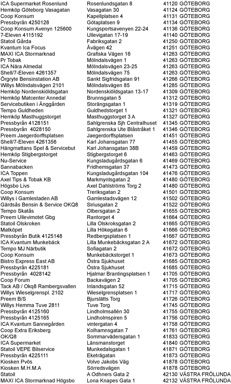 41251 GÖTEBORG MAXI ICA Stormarknad Grafiska Vägen 16 41263 GÖTEBORG Pr Tobak Mölndalsvägen 1 41263 GÖTEBORG ICA Nära Almedal Mölndalsvägen 23-25 41263 GÖTEBORG Shell/7-Eleven 4261357 Mölndalsvägen