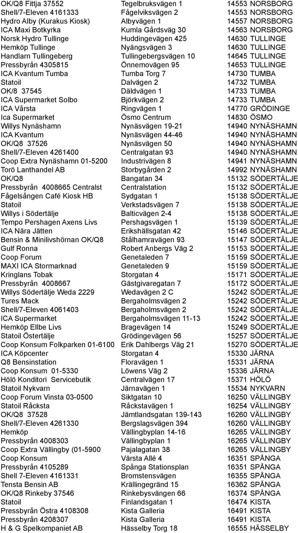 Önnemovägen 95 14653 TULLINGE ICA Kvantum Tumba Tumba Torg 7 14730 TUMBA Statoil Dalvägen 2 14732 TUMBA OK/8 37545 Däldvägen 1 14733 TUMBA ICA Supermarket Solbo Björkvägen 2 14733 TUMBA ICA Vårsta