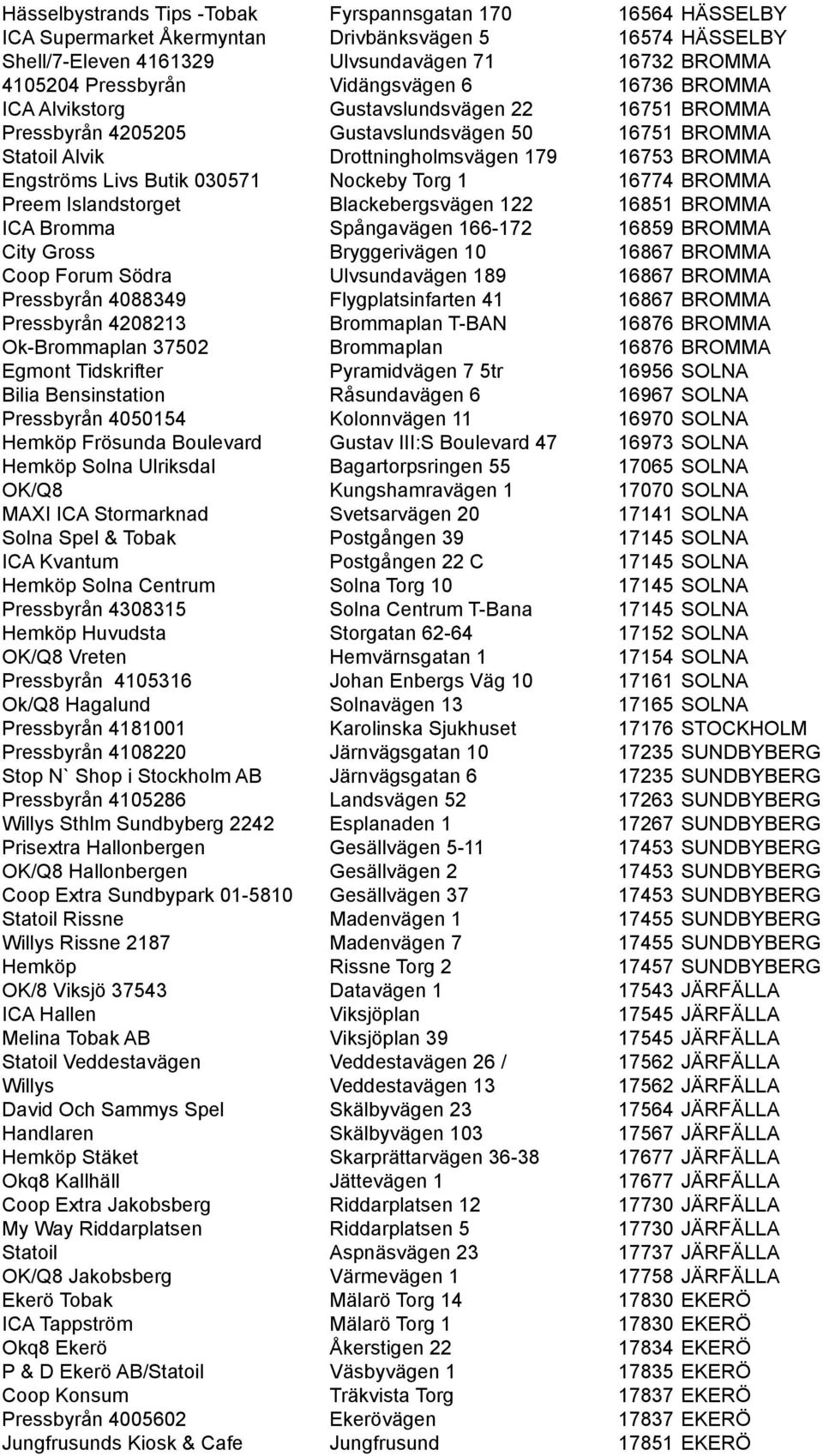 Butik 030571 Nockeby Torg 1 16774 BROMMA Preem Islandstorget Blackebergsvägen 122 16851 BROMMA ICA Bromma Spångavägen 166-172 16859 BROMMA City Gross Bryggerivägen 10 16867 BROMMA Coop Forum Södra