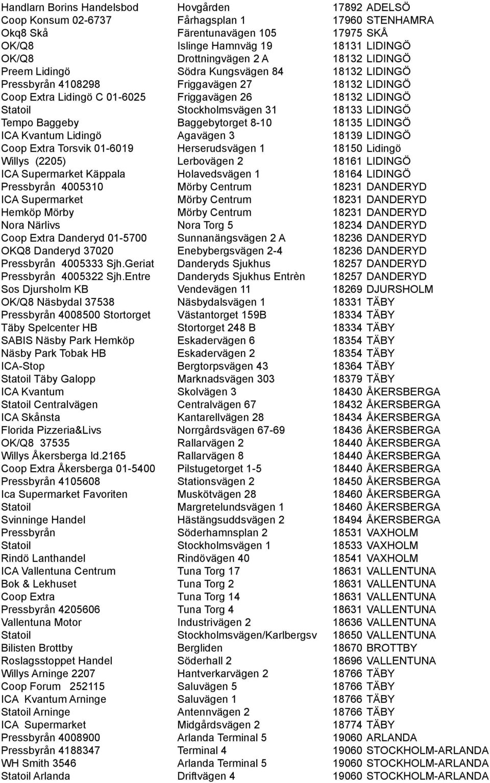 18133 LIDINGÖ Tempo Baggeby Baggebytorget 8-10 18135 LIDINGÖ ICA Kvantum Lidingö Agavägen 3 18139 LIDINGÖ Coop Extra Torsvik 01-6019 Herserudsvägen 1 18150 Lidingö Willys (2205) Lerbovägen 2 18161