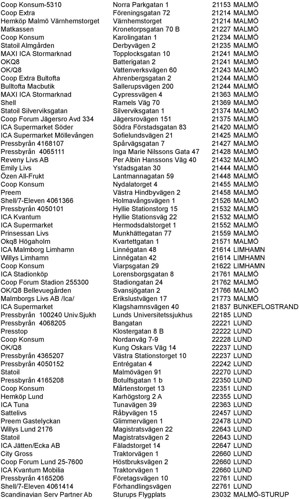 Extra Bultofta Ahrenbergsgatan 2 21244 MALMÖ Bulltofta Macbutik Sallerupsvägen 200 21244 MALMÖ MAXI ICA Stormarknad Cypressvägen 4 21363 MALMÖ Shell Ramels Väg 70 21369 MALMÖ Statoil Silverviksgatan
