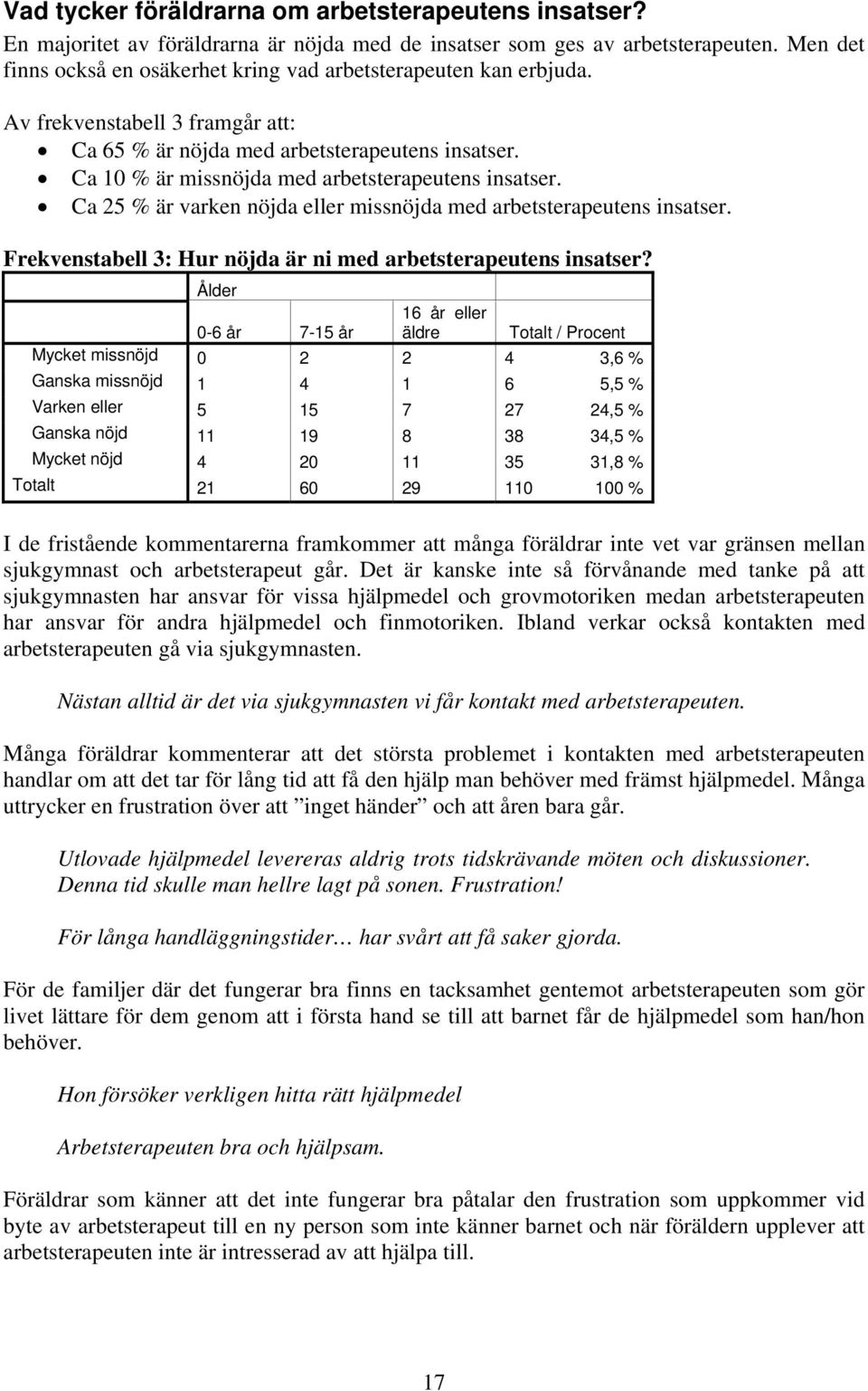 Ca 10 % är missnöjda med arbetsterapeutens insatser. Ca 25 % är varken nöjda eller missnöjda med arbetsterapeutens insatser. Frekvenstabell 3: Hur nöjda är ni med arbetsterapeutens insatser?