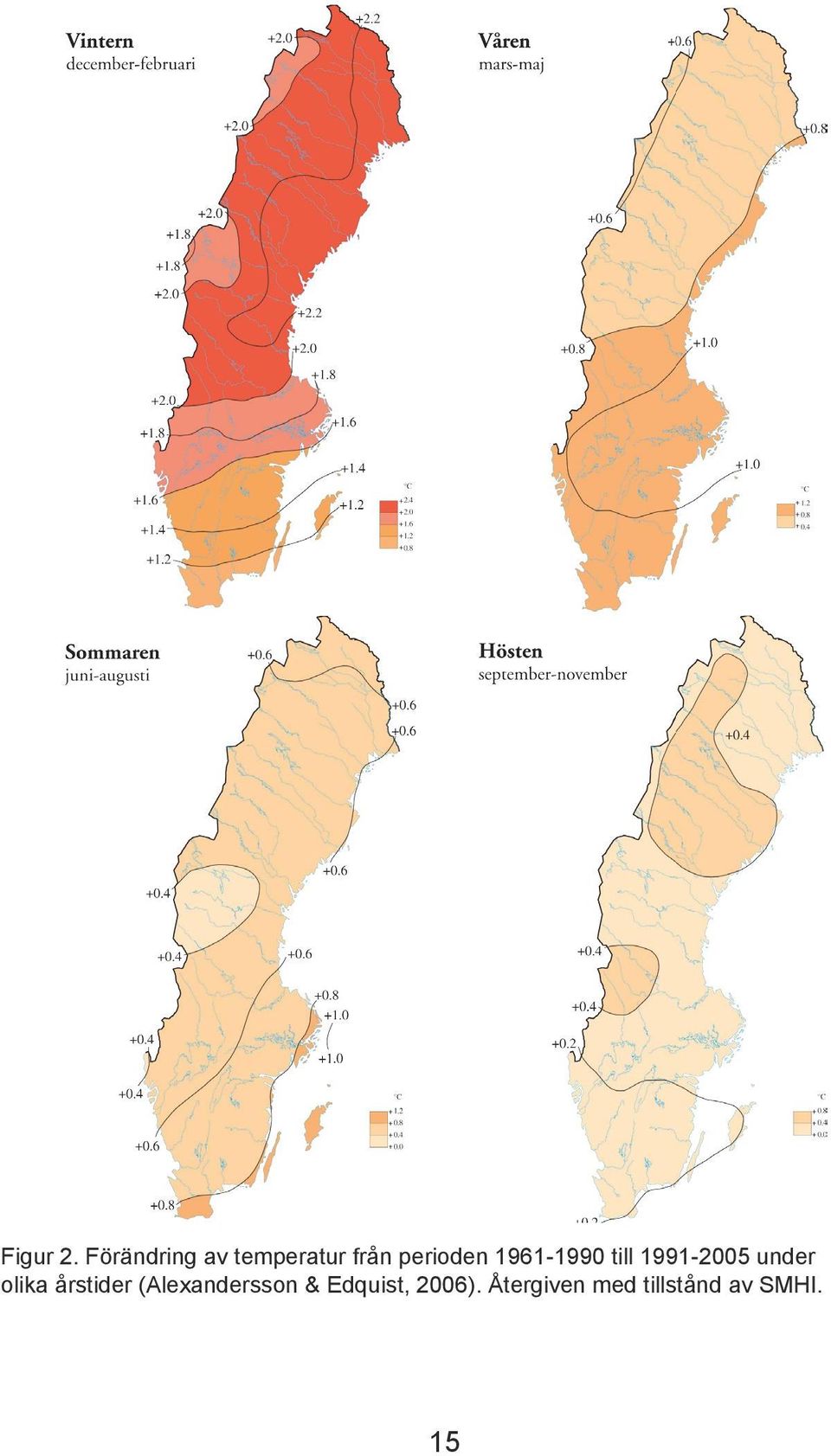 1961-1990 till 1991-2005 under olika