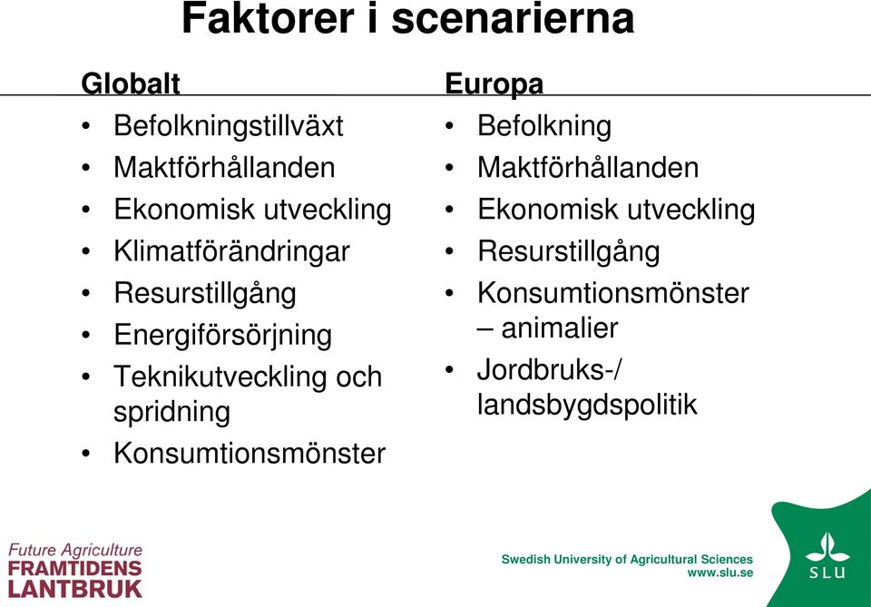 och spridning Konsumtionsmönster Europa Befolkning Maktförhållanden Ekonomisk