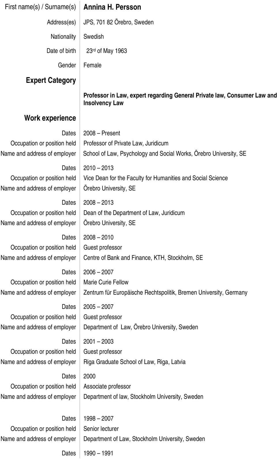 experience Dates Occupation or position held Name and address of employer 2008 Present Professor of Private Law, Juridicum School of Law, Psychology and Social Works, Örebro University, SE Dates 2010