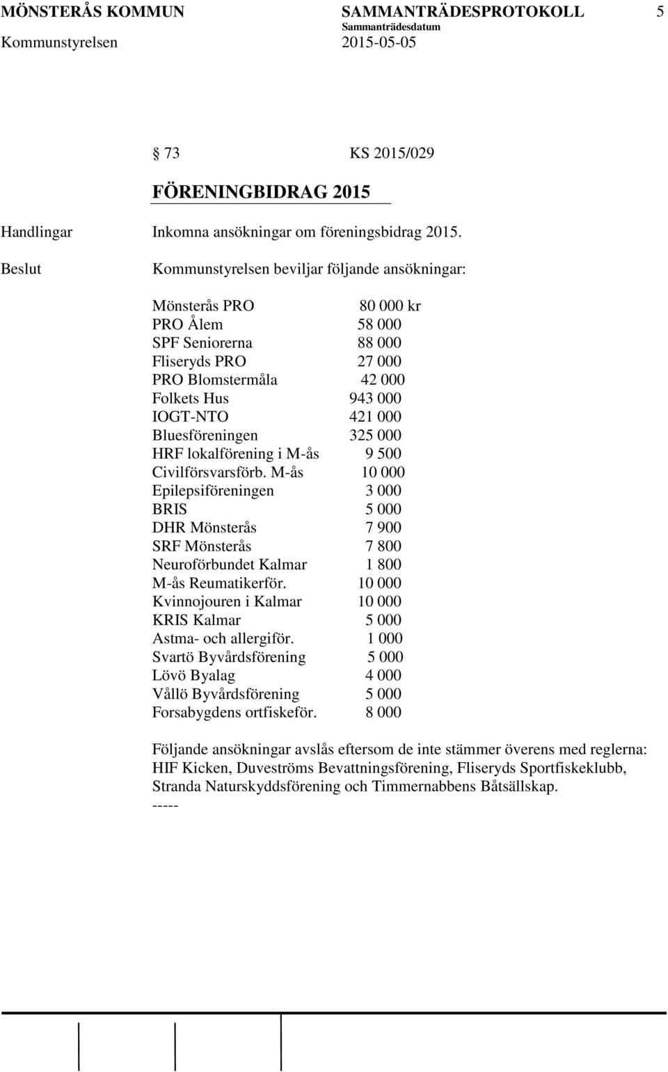 Bluesföreningen 325 000 HRF lokalförening i M-ås 9 500 Civilförsvarsförb.