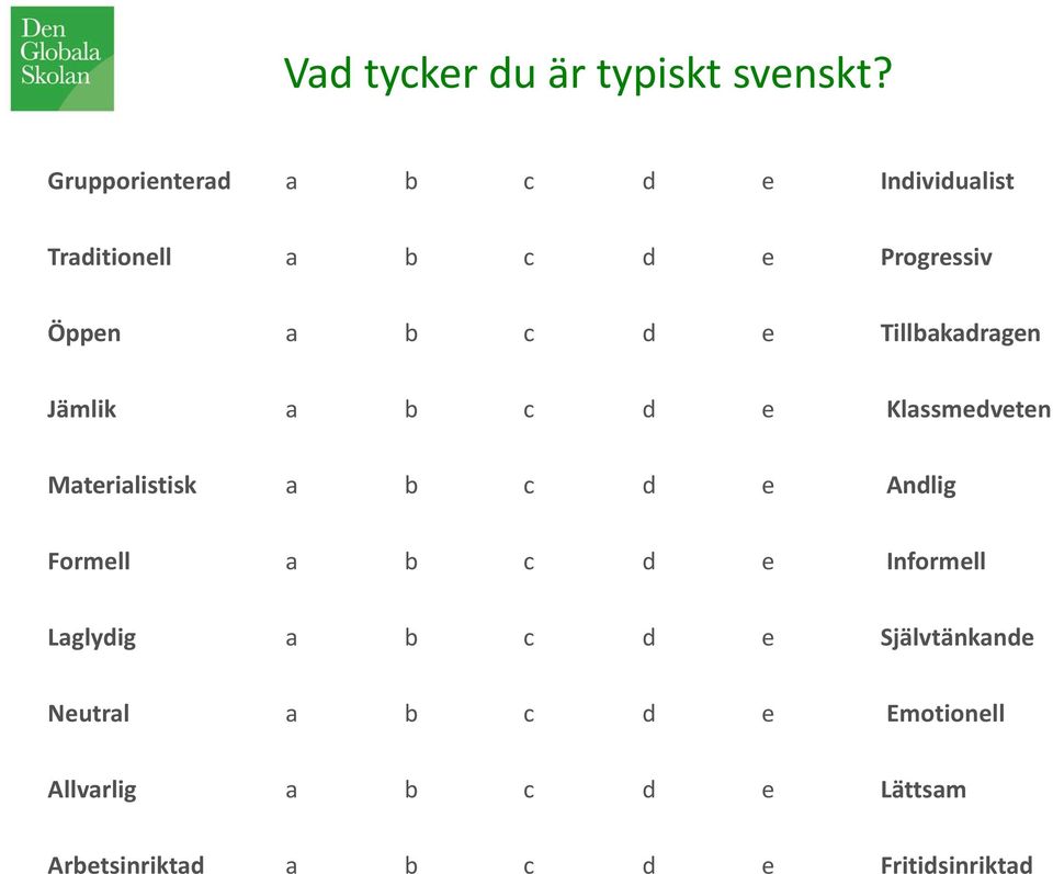 Tillbakadragen Jämlik a b c d e Klassmedveten Materialistisk a b c d e Andlig Formell a b