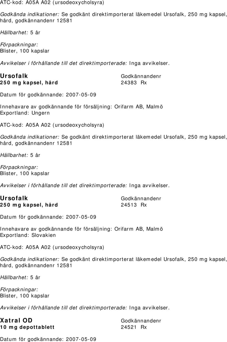 Ursofalk 250 mg kapsel, hård 24383 Rx Datum för godkännande: 2007-05-09 Innehavare av godkännande för försäljning: Orifarm AB, Malmö Exportland: Ungern   Ursofalk 250 mg kapsel, hård 24513 Rx Datum