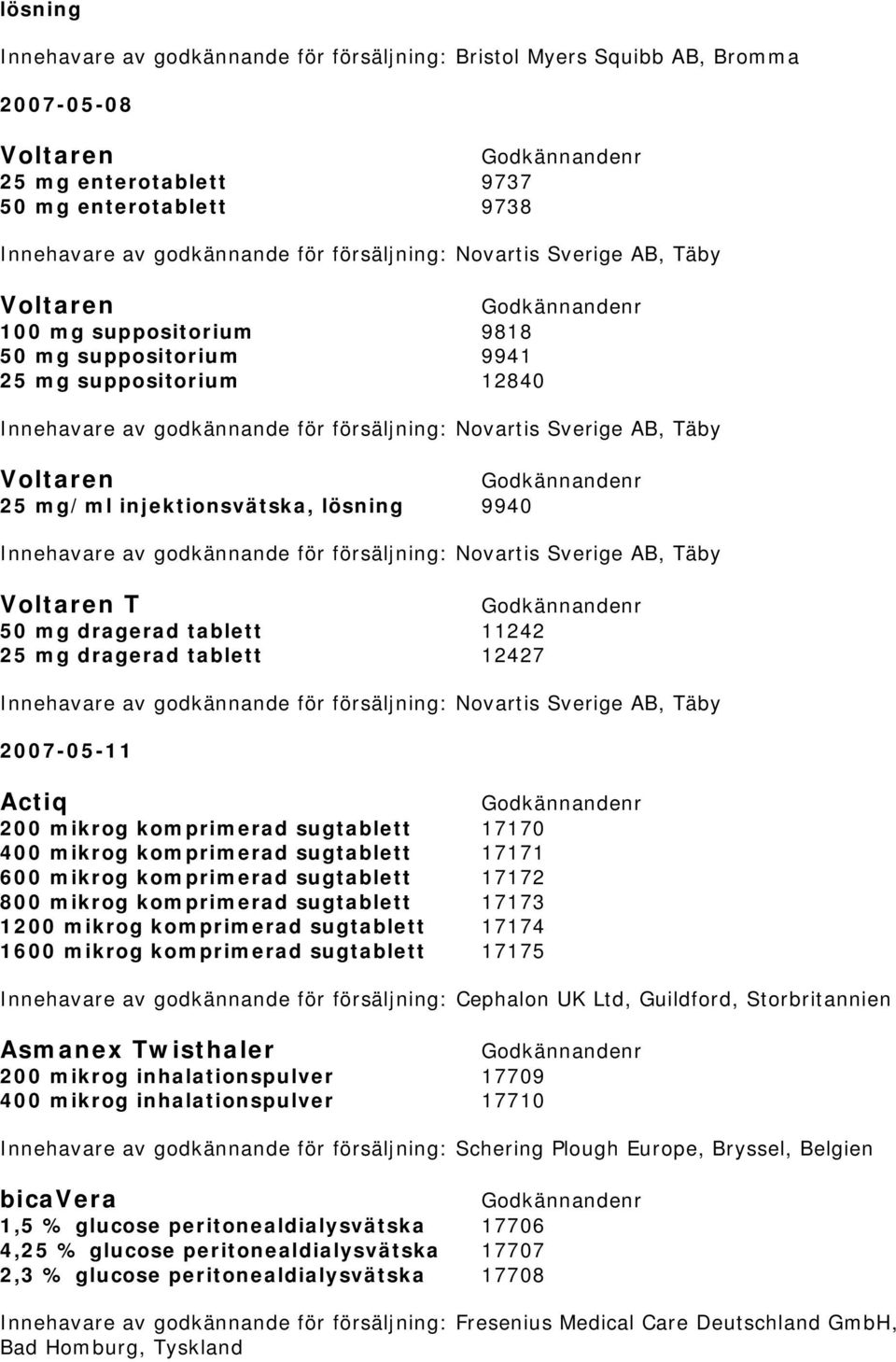 injektionsvätska, lösning 9940 Innehavare av godkännande för försäljning: Novartis Sverige AB, Täby Voltaren T 50 mg dragerad tablett 11242 25 mg dragerad tablett 12427 Innehavare av godkännande för