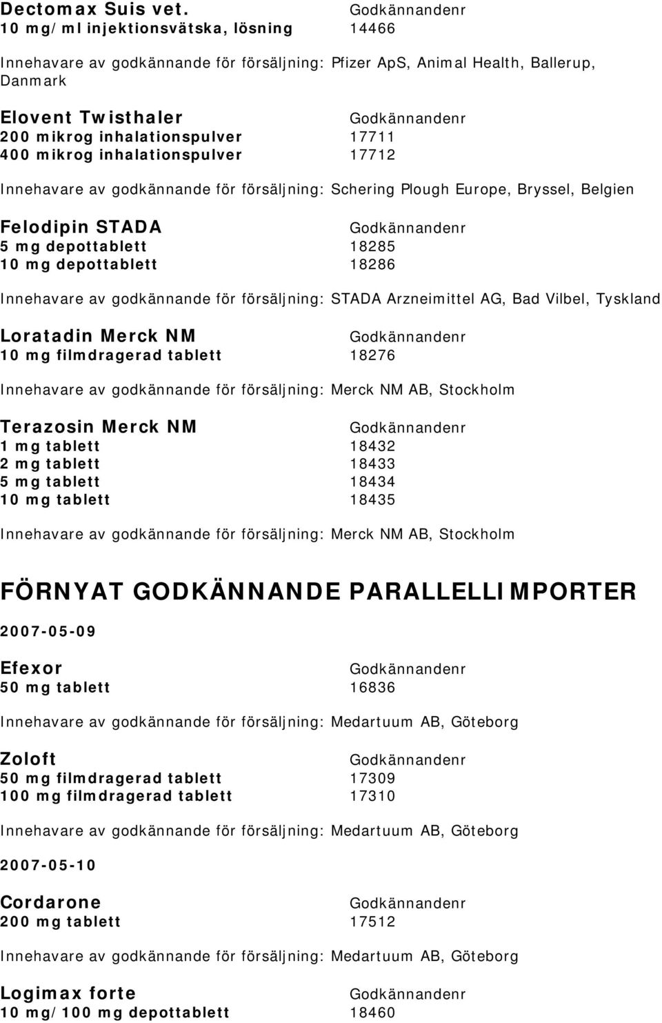 inhalationspulver 17712 Innehavare av godkännande för försäljning: Schering Plough Europe, Bryssel, Belgien Felodipin STADA 5 mg depottablett 18285 10 mg depottablett 18286 Innehavare av godkännande