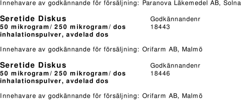 för försäljning: Orifarm AB, Malmö Seretide Diskus 50 mikrogram/250 mikrogram/dos 18446