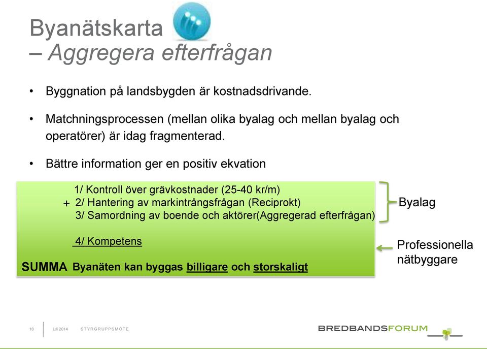 Bättre information ger en positiv ekvation + SUMMA 1/ Kontroll över grävkostnader (25-40 kr/m) 2/ Hantering av