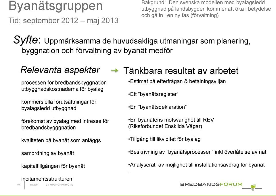 förutsättningar för byalagsledd utbyggnad förekomst av byalag med intresse för bredbandsbygggnation kvaliteten på byanät som anläggs samordning av byanät kapitaltillgången för byanät