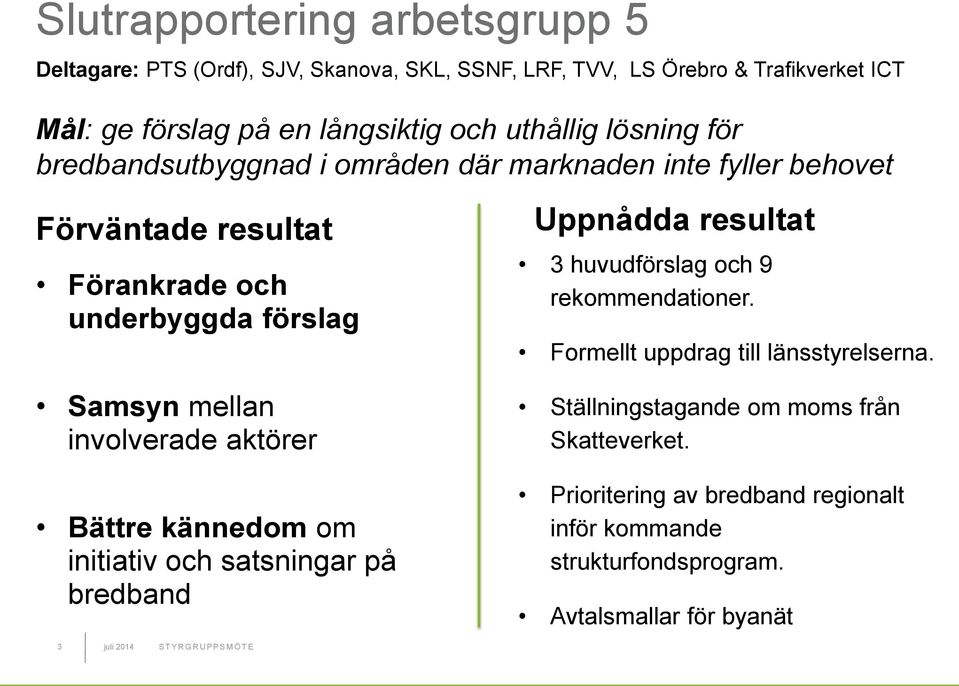 involverade aktörer Bättre kännedom om initiativ och satsningar på bredband Uppnådda resultat 3 huvudförslag och 9 rekommendationer.