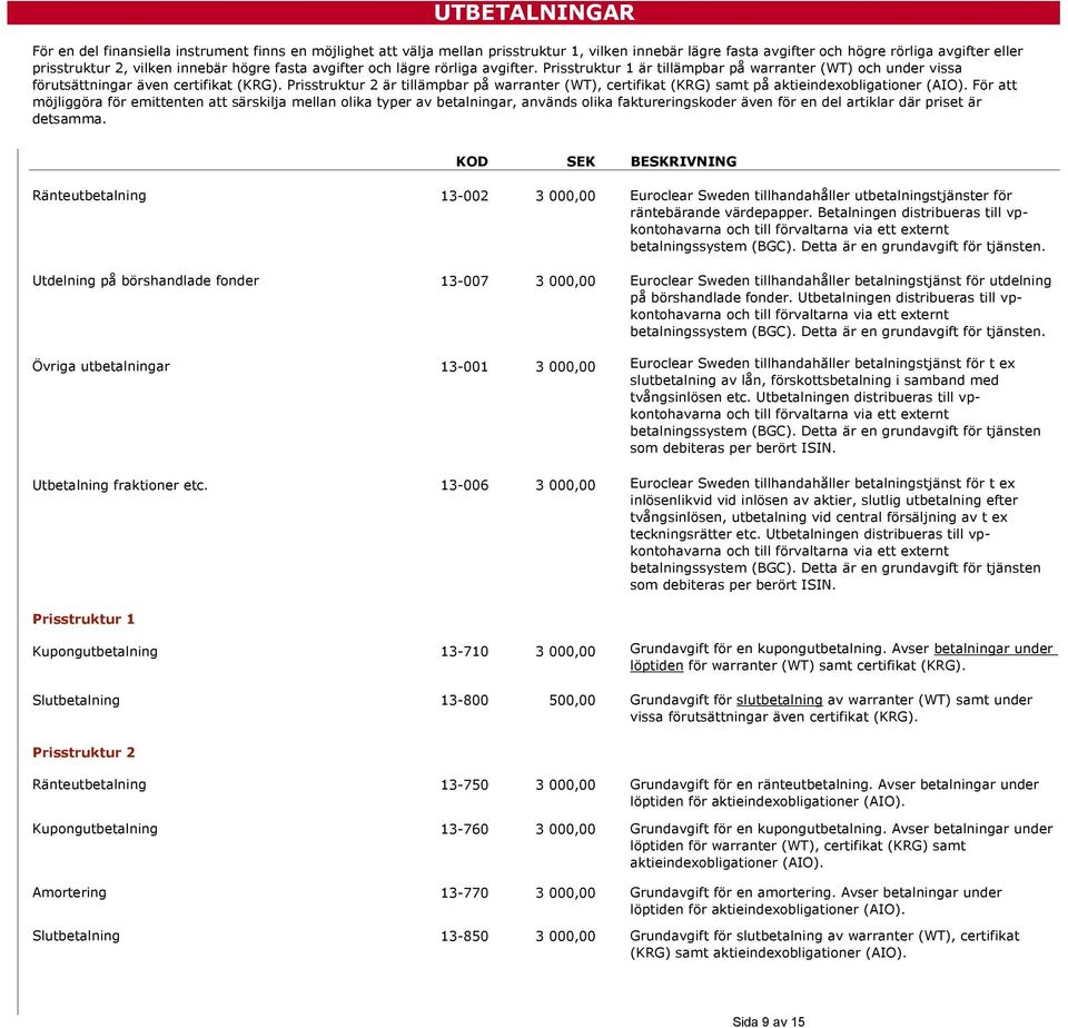 Prisstruktur 2 är tillämpbar på warranter (WT), certifikat (KRG) samt på aktieindexobligationer (AIO).