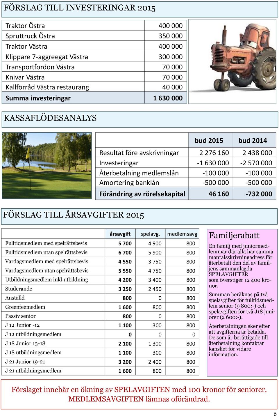 -100 000-100 000 Amortering banklån -500 000-500 000 Förändring av rörelsekapital 46 160-732 000 FÖRSLAG TILL ÅRSAVGIFTER 2015 årsavgift spelavg.