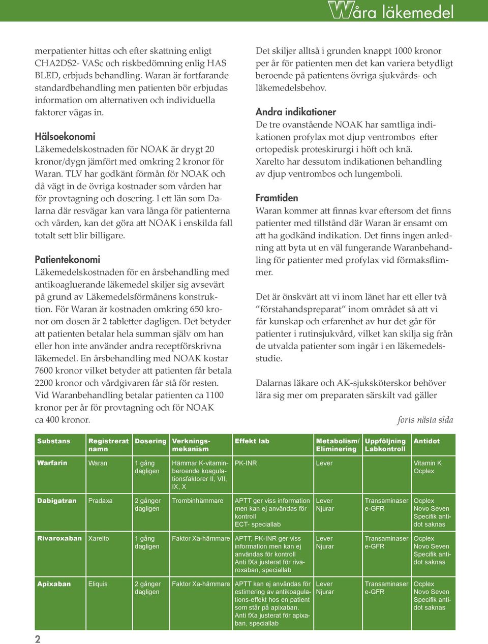 Hälsoekonomi Läkemedelskostnaden för NOAK är drygt 20 kronor/dygn jämfört med omkring 2 kronor för Waran.
