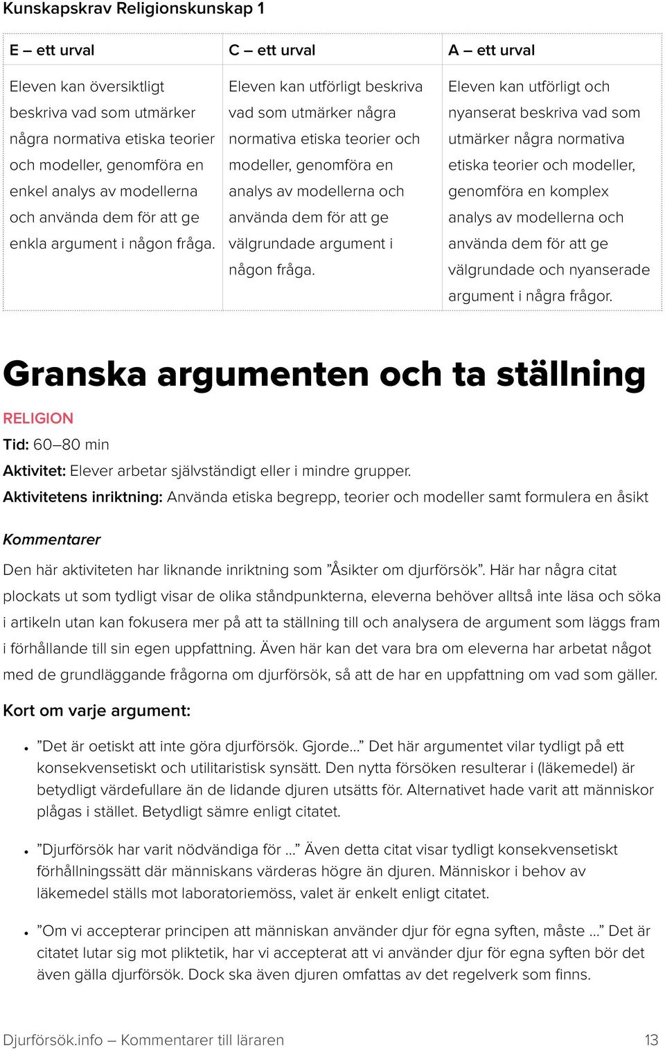 Eleven kan utförligt beskriva vad som utmärker några normativa etiska teorier och modeller, genomföra en analys av modellerna och använda dem för att ge välgrundade argument i någon fråga.