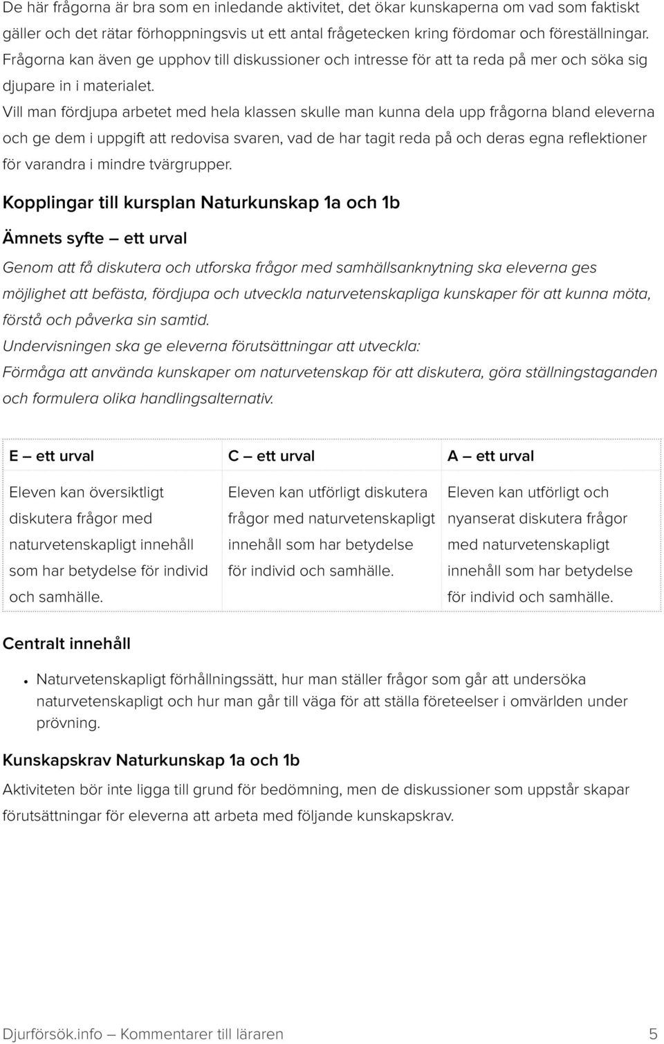 Vill man fördjupa arbetet med hela klassen skulle man kunna dela upp frågorna bland eleverna och ge dem i uppgift att redovisa svaren, vad de har tagit reda på och deras egna reflektioner för