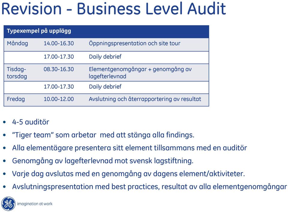 00 Avslutning och återrapportering av resultat 4-5 auditör Tiger team som arbetar med att stänga alla findings.