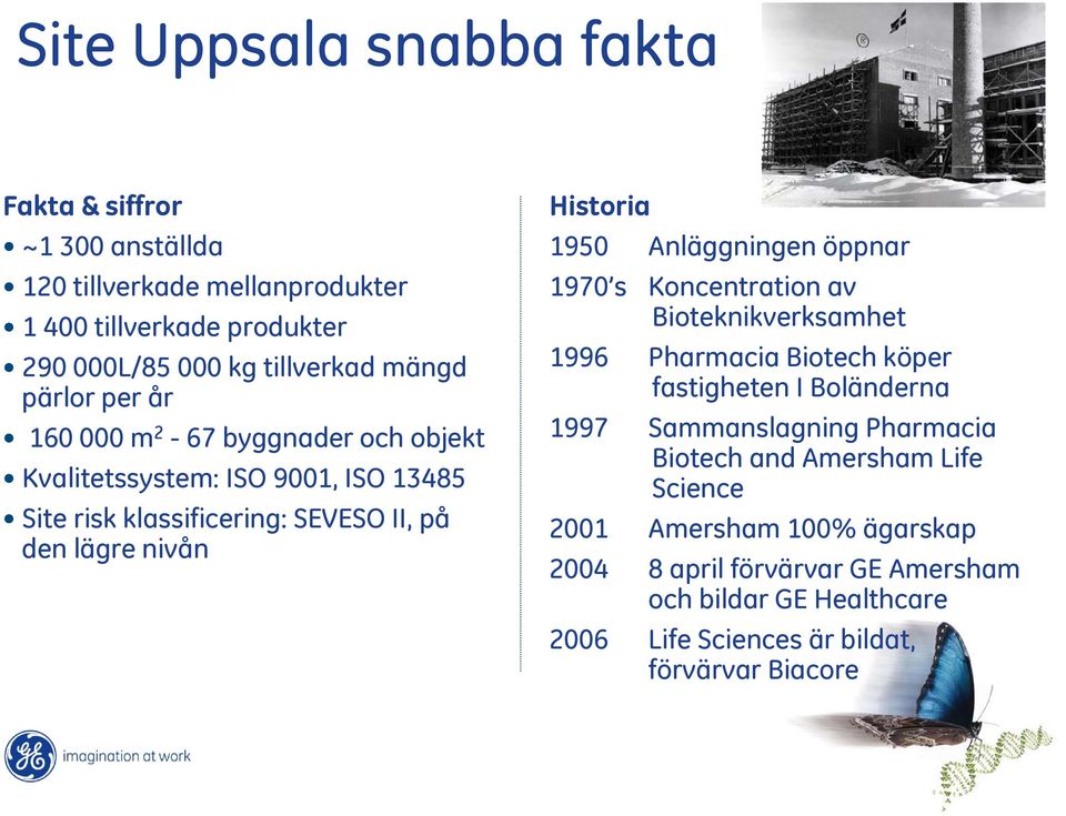 Anläggningen öppnar 1970 s Koncentration av Bioteknikverksamhet 1996 Pharmacia Biotech köper fastigheten I Boländerna 1997 Sammanslagning Pharmacia Biotech