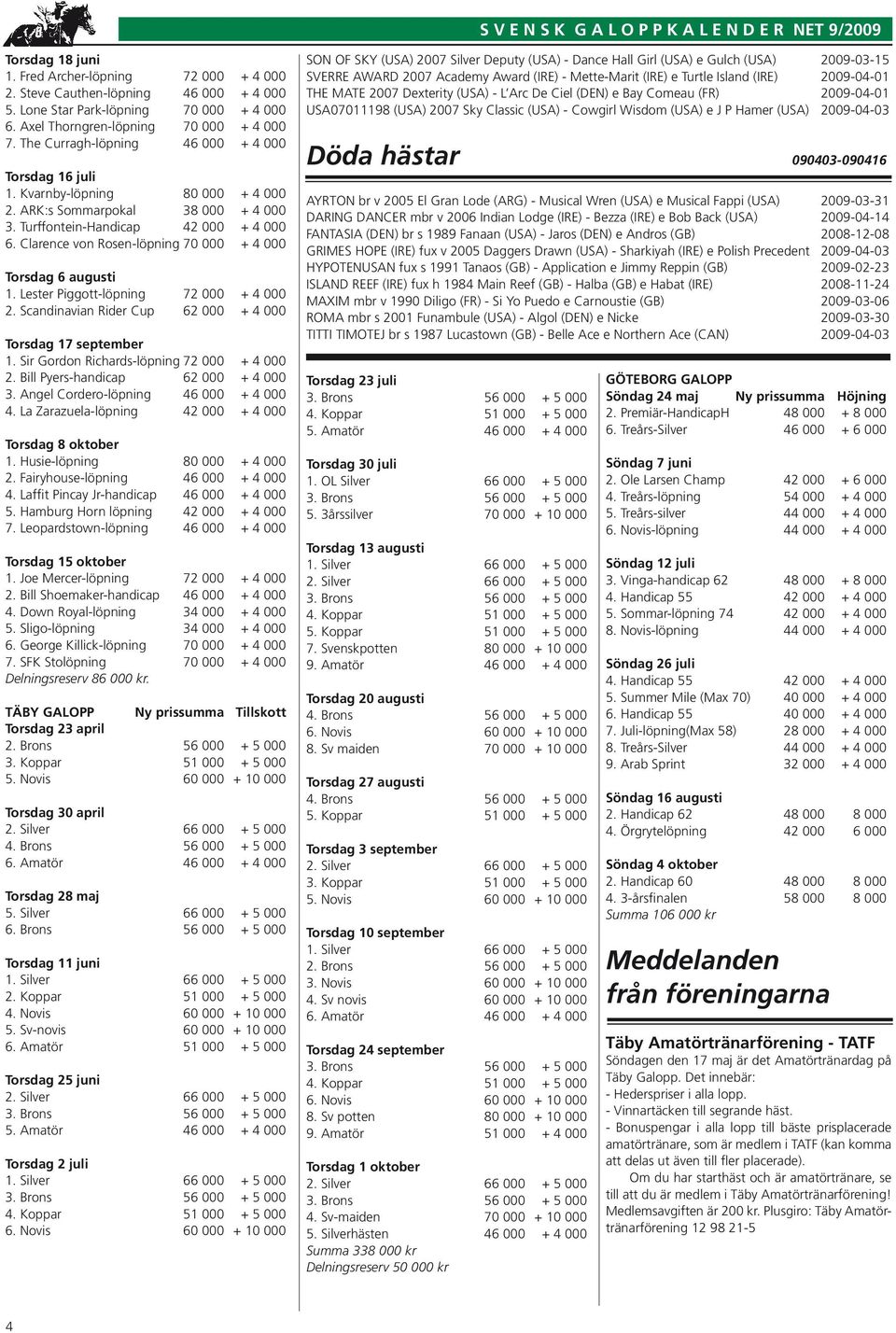 Turffontein-Handicap 42 000 + 4 000 6. Clarence von Rosen-löpning 70 000 + 4 000 Torsdag 6 augusti 1. Lester Piggott-löpning 72 000 + 4 000 2.