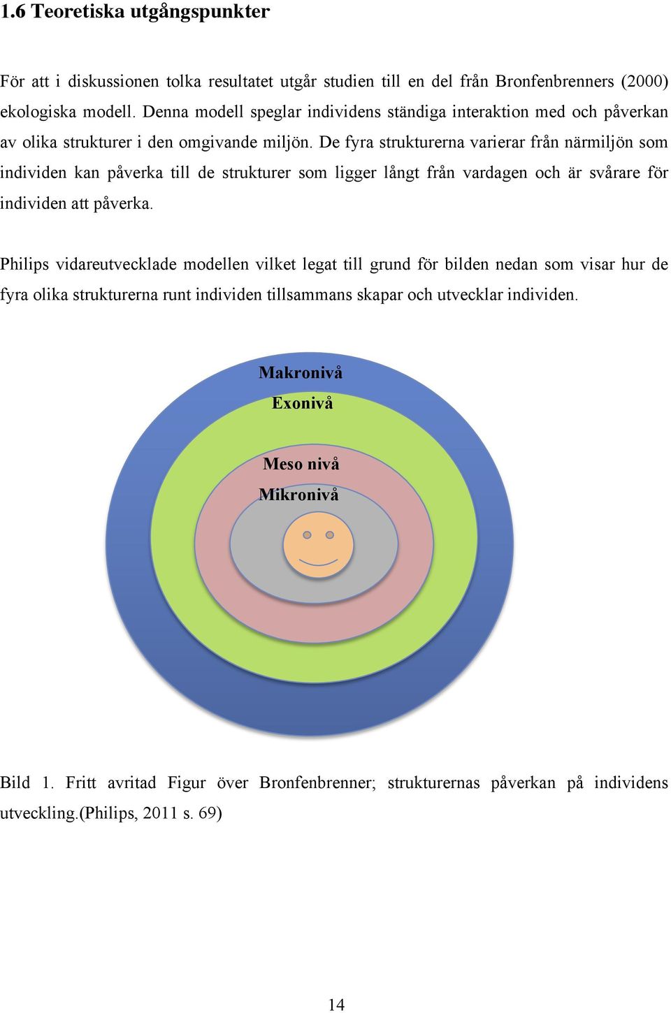 De fyra strukturerna varierar från närmiljön som individen kan påverka till de strukturer som ligger långt från vardagen och är svårare för individen att påverka.