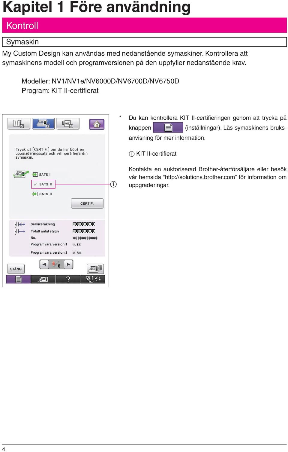 Modeller: NV1/NV1e/NV6000D/NV6700D/NV6750D Program: KIT II-certifierat * Du kan kontrollera KIT II-certifieringen genom att trycka på knappen