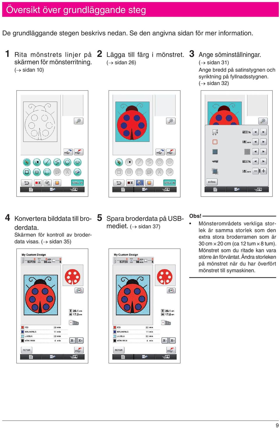 ( sidan 32) 4 Konvertera bilddata till broderdata. Skärmen för kontroll av broderdata visas. ( sidan 35) 5 Spara broderdata på USBmediet. ( sidan 37) Obs!